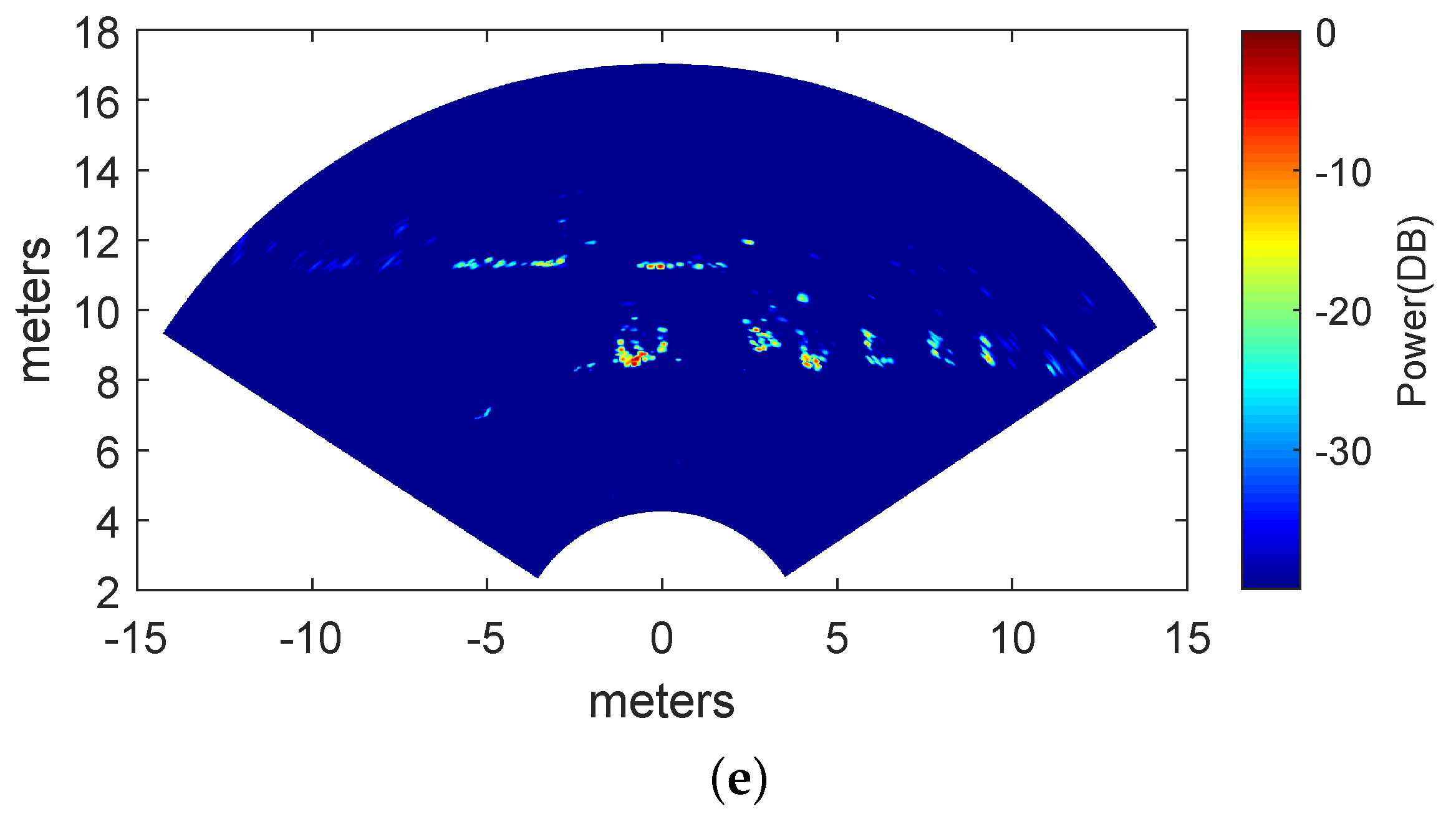 Remotesensing 15 00446 g004b