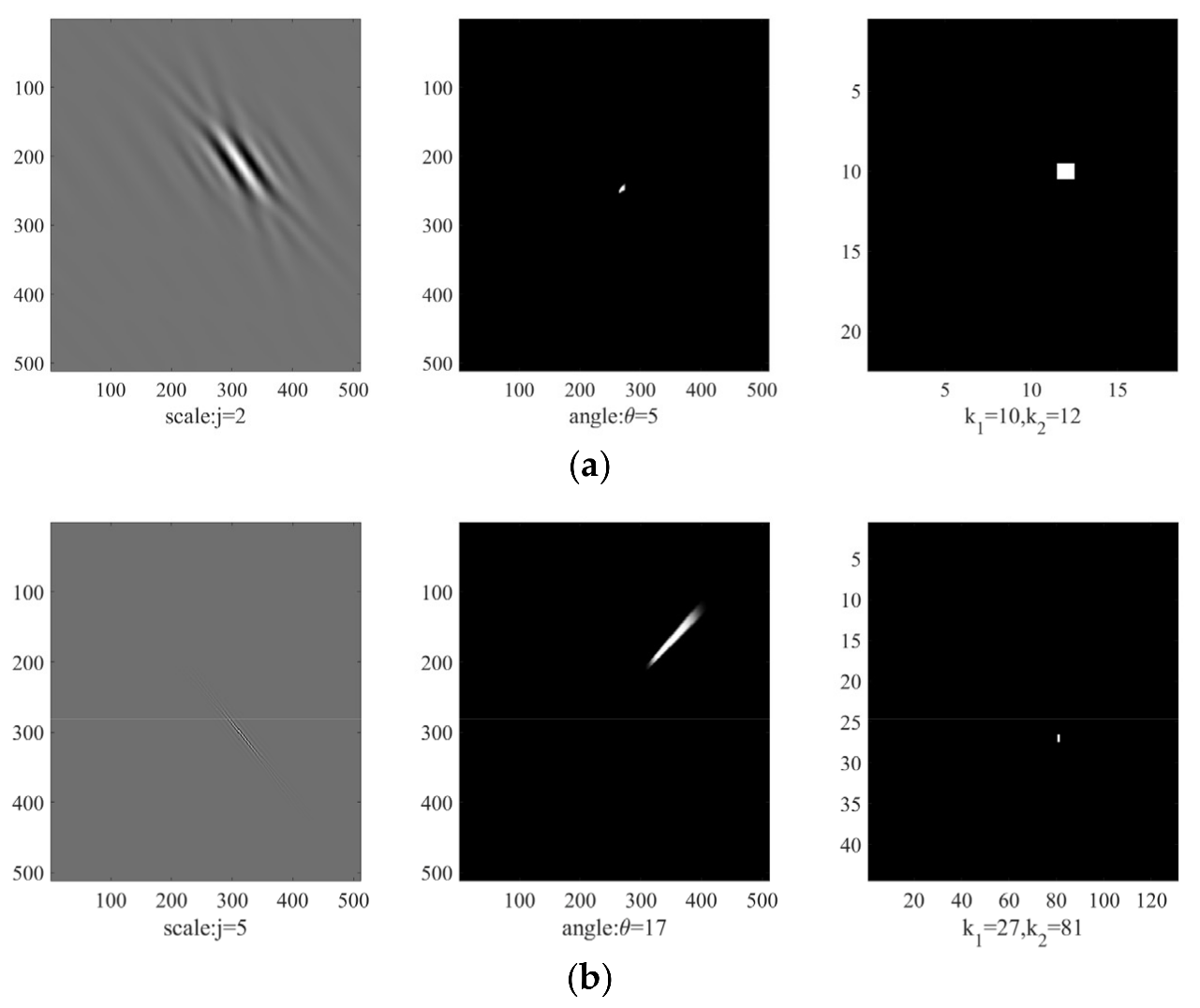 Remotesensing 15 00447 g001