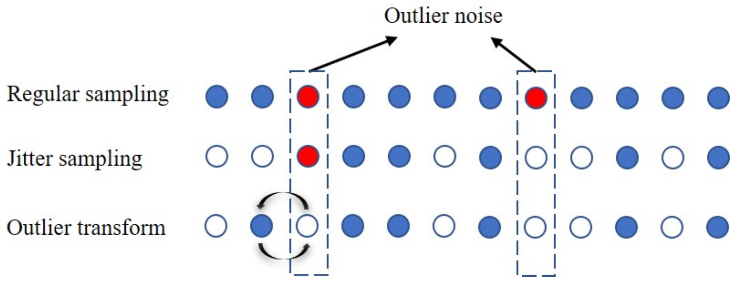 Remotesensing 15 00447 g002