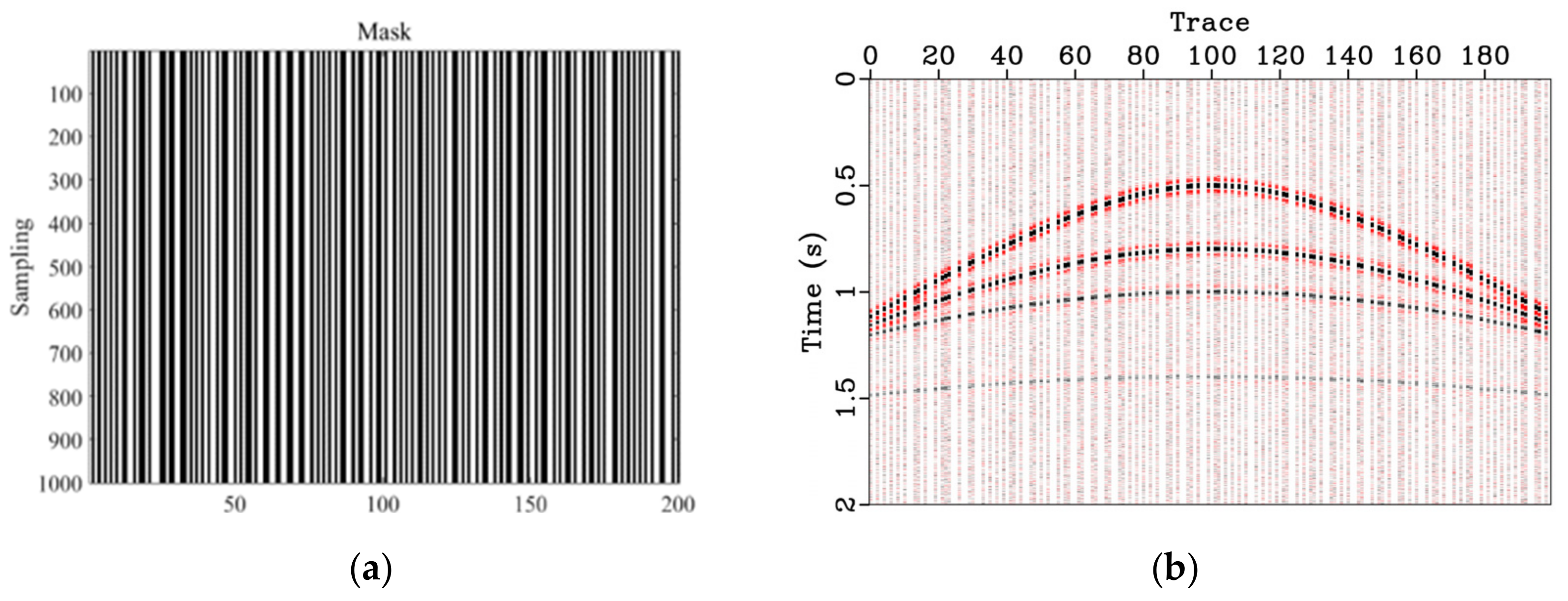 Remotesensing 15 00447 g005