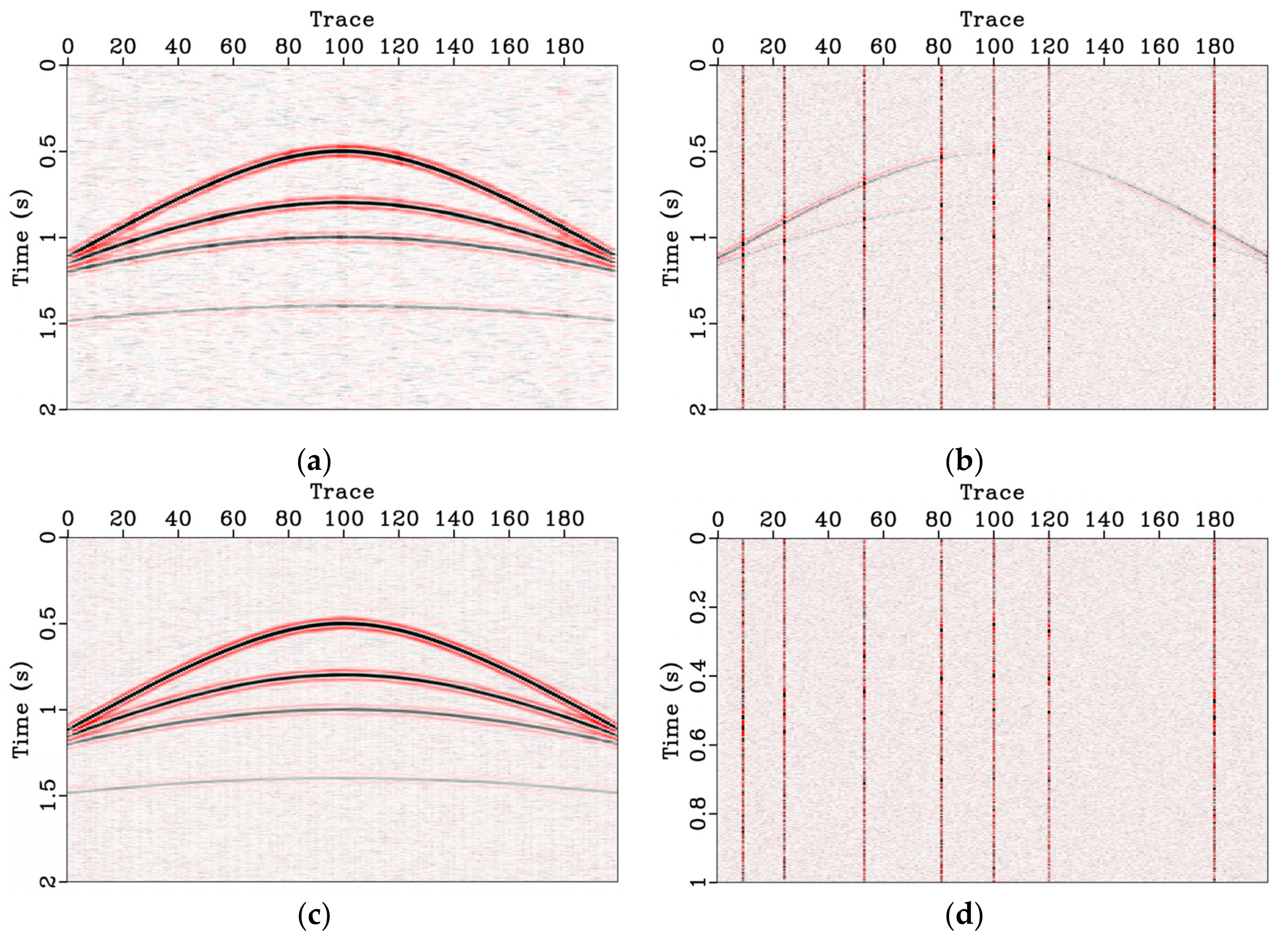 Remotesensing 15 00447 g006