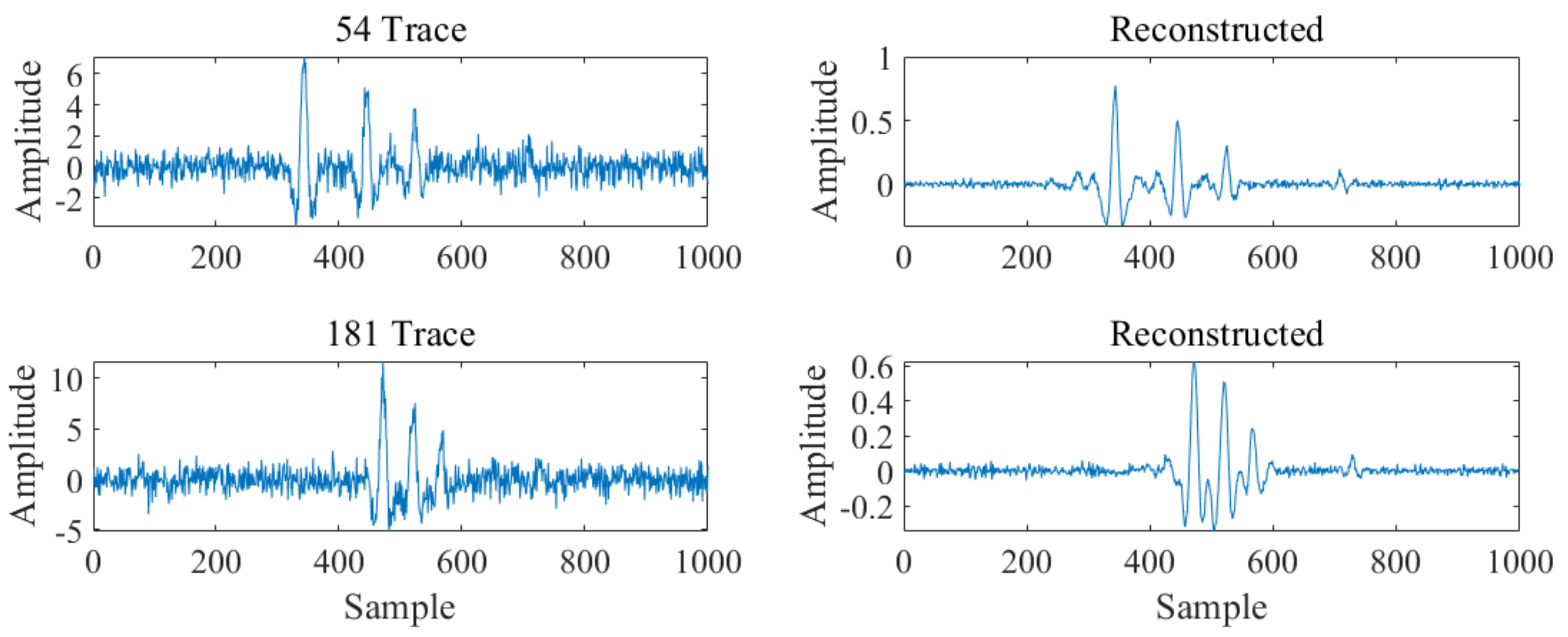 Remotesensing 15 00447 g007