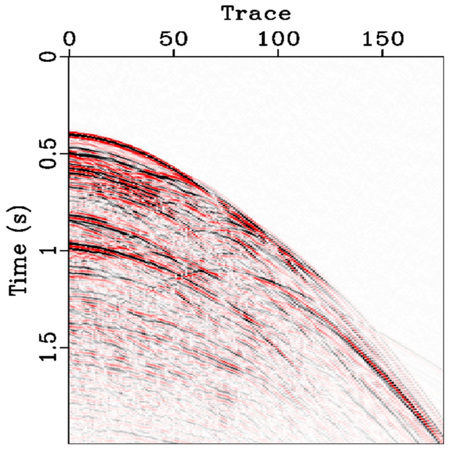 Remotesensing 15 00447 g009