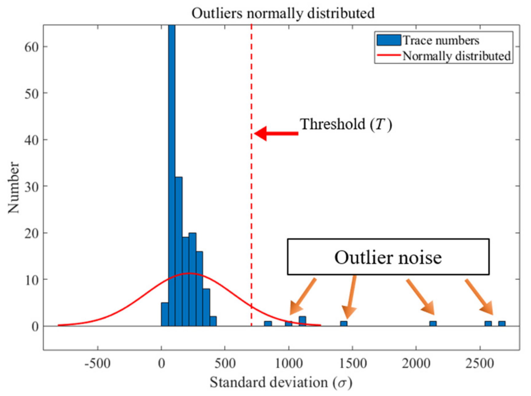 Remotesensing 15 00447 g010