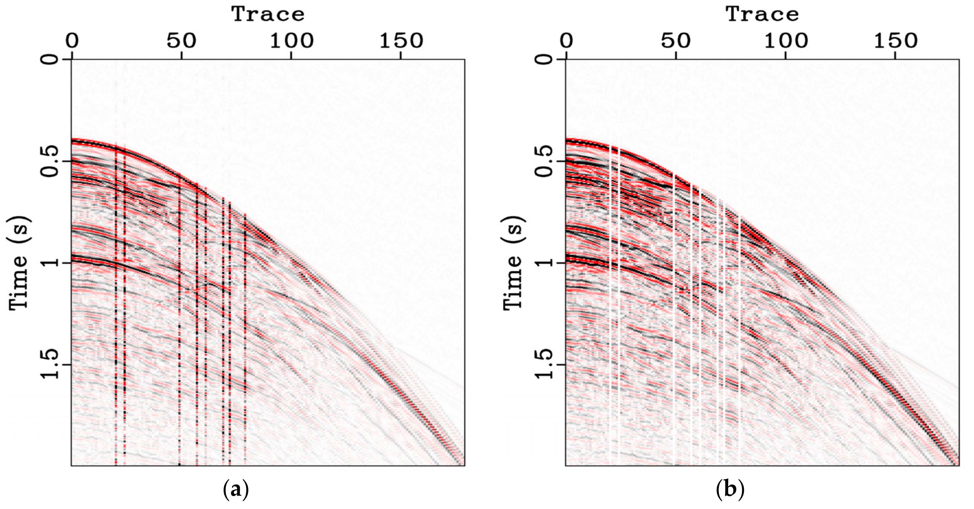 Remotesensing 15 00447 g011a