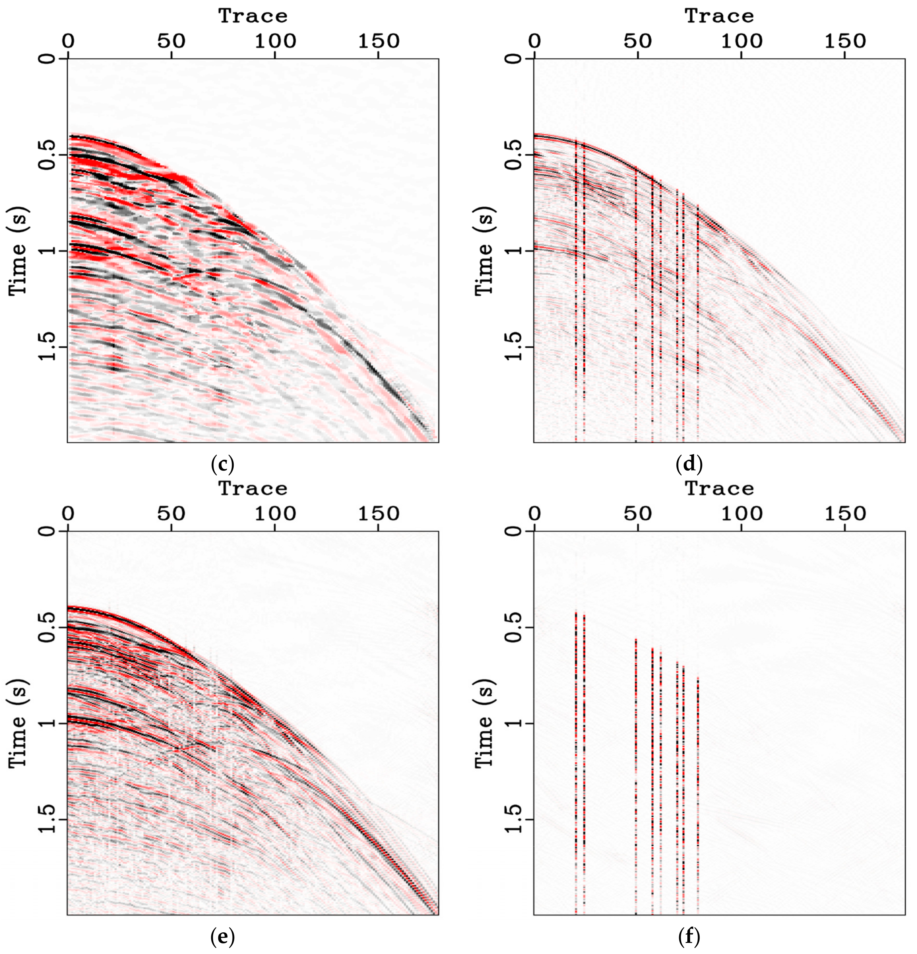 Remotesensing 15 00447 g011b