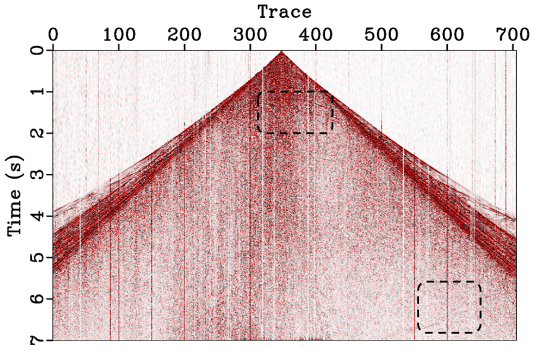 Remotesensing 15 00447 g012