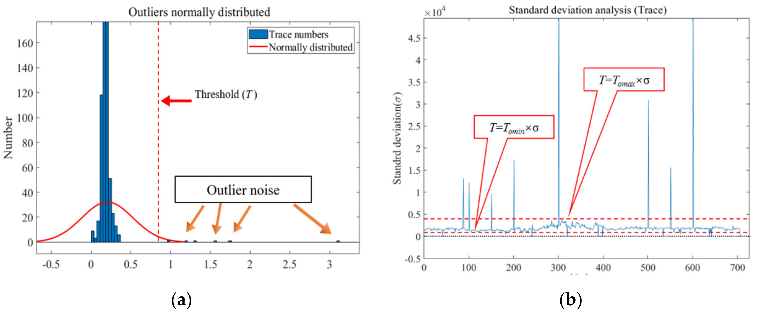 Remotesensing 15 00447 g013