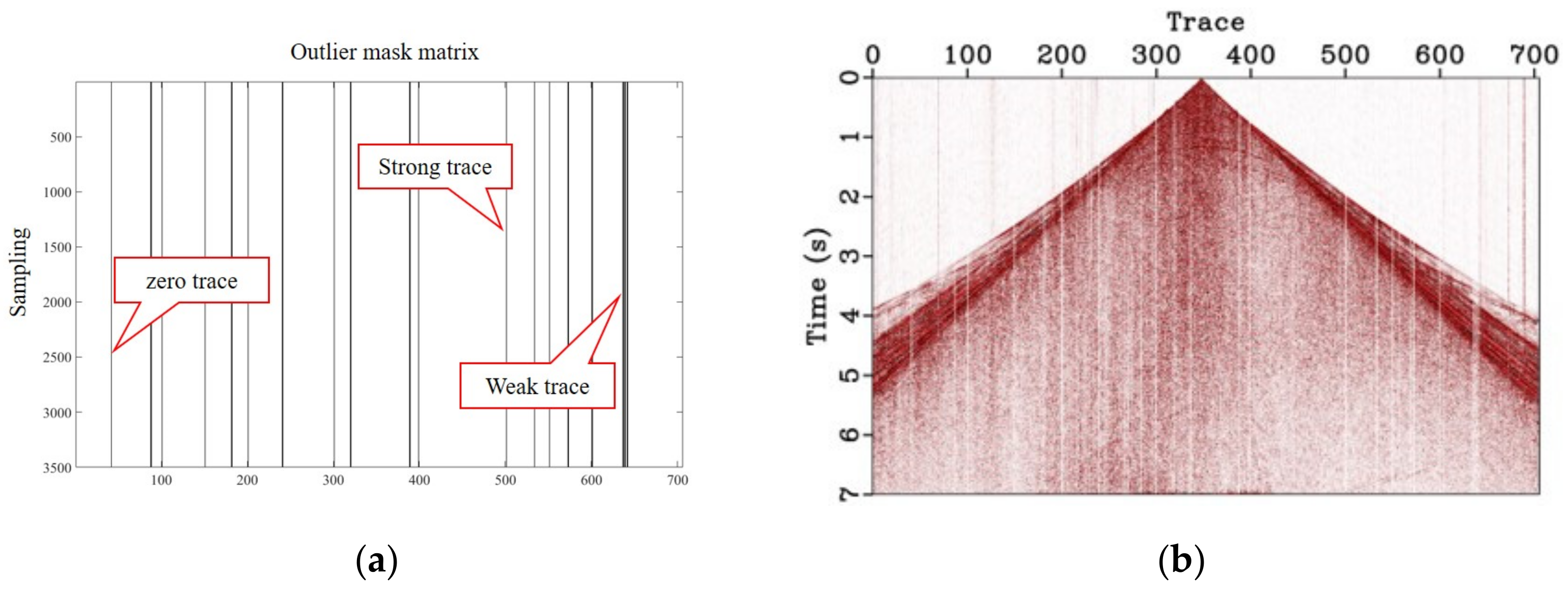 Remotesensing 15 00447 g014