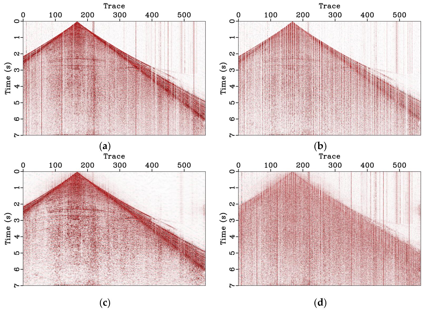 Remotesensing 15 00447 g018
