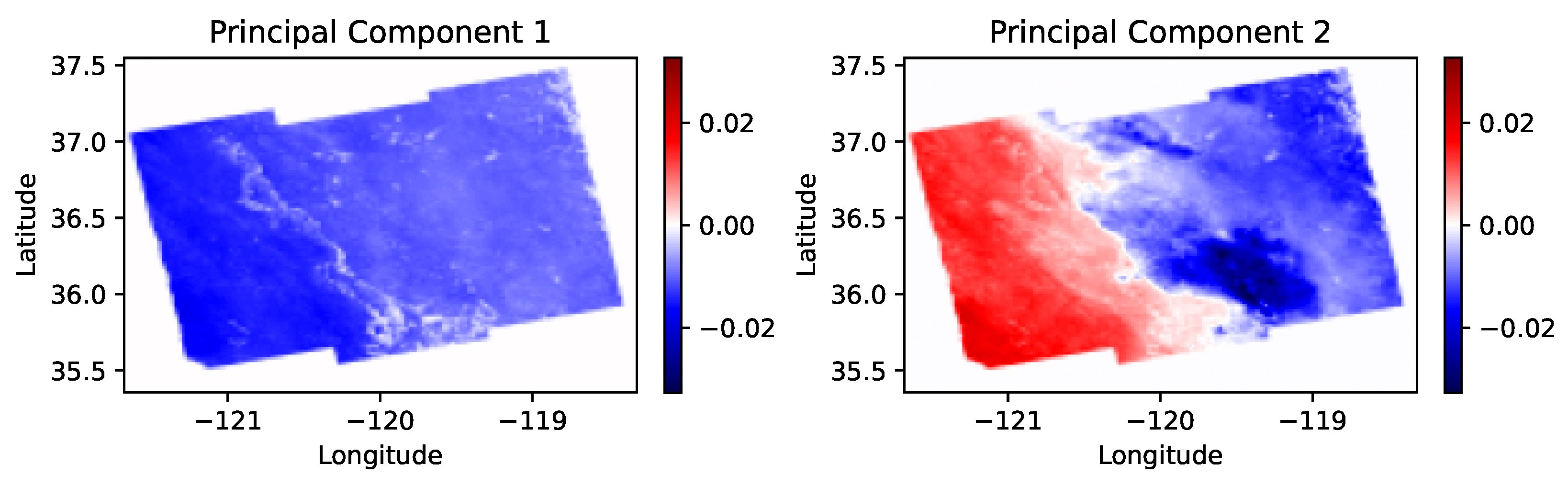 Remotesensing 15 00449 g005