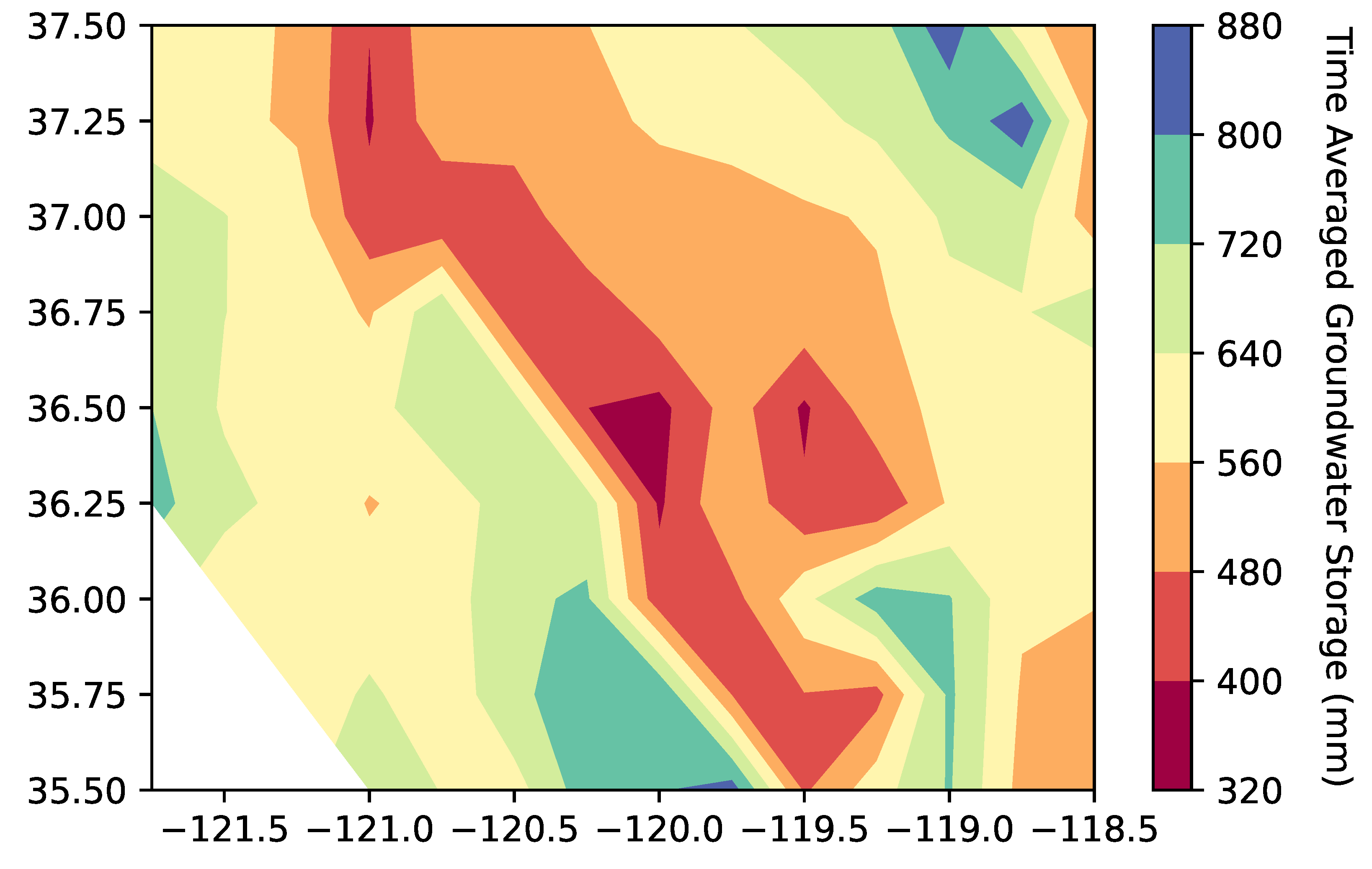 Remotesensing 15 00449 g008