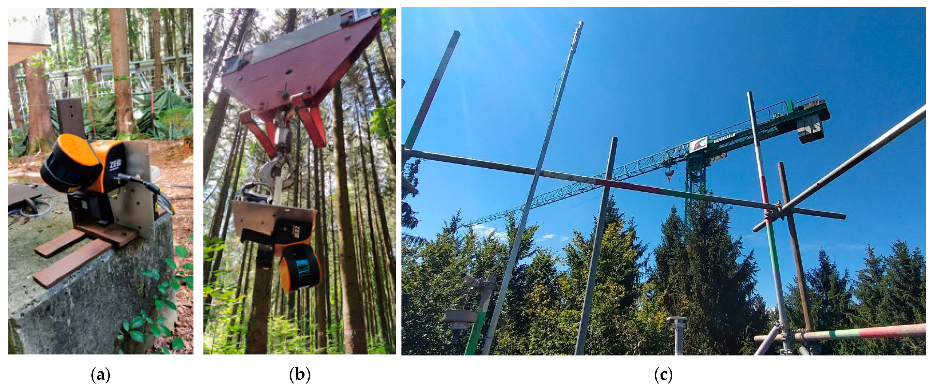 Remotesensing 15 00450 g001