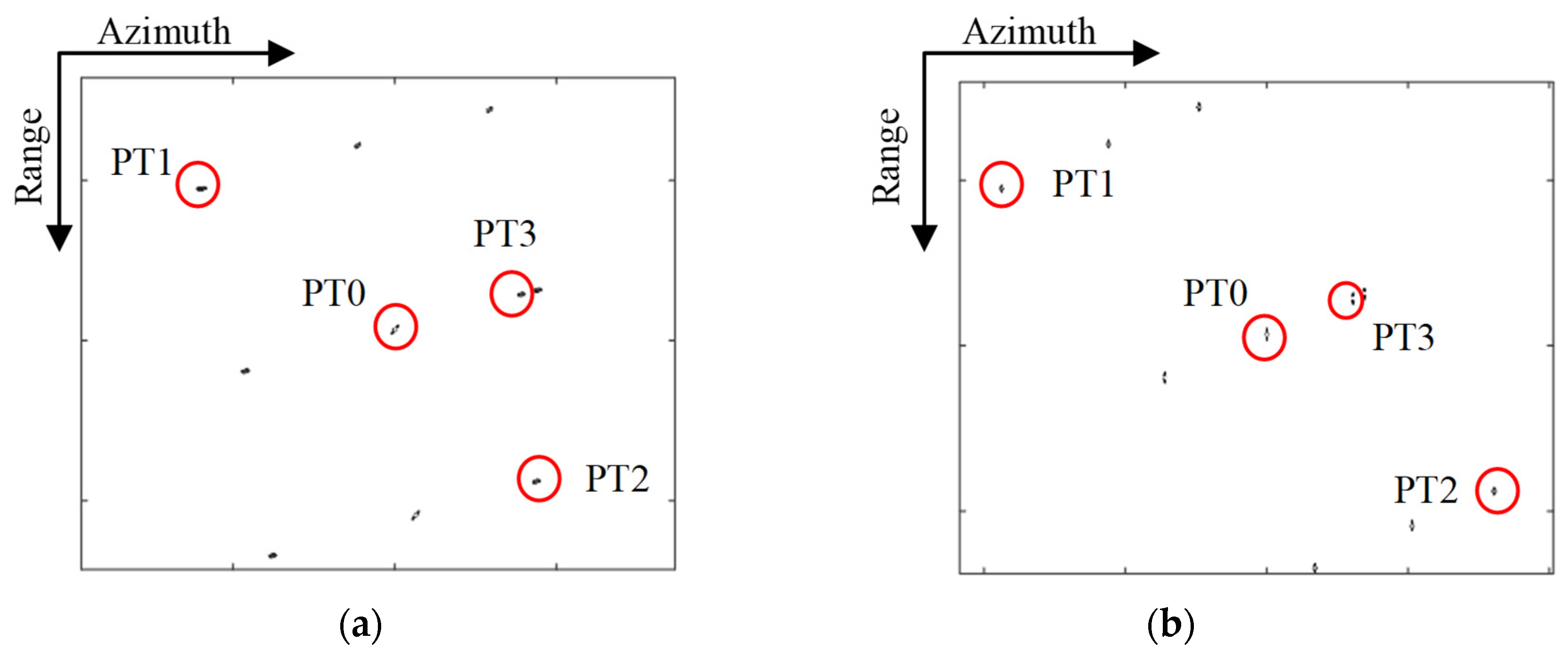 Remotesensing 15 00456 g007 Remotesensing 15 00456 g007