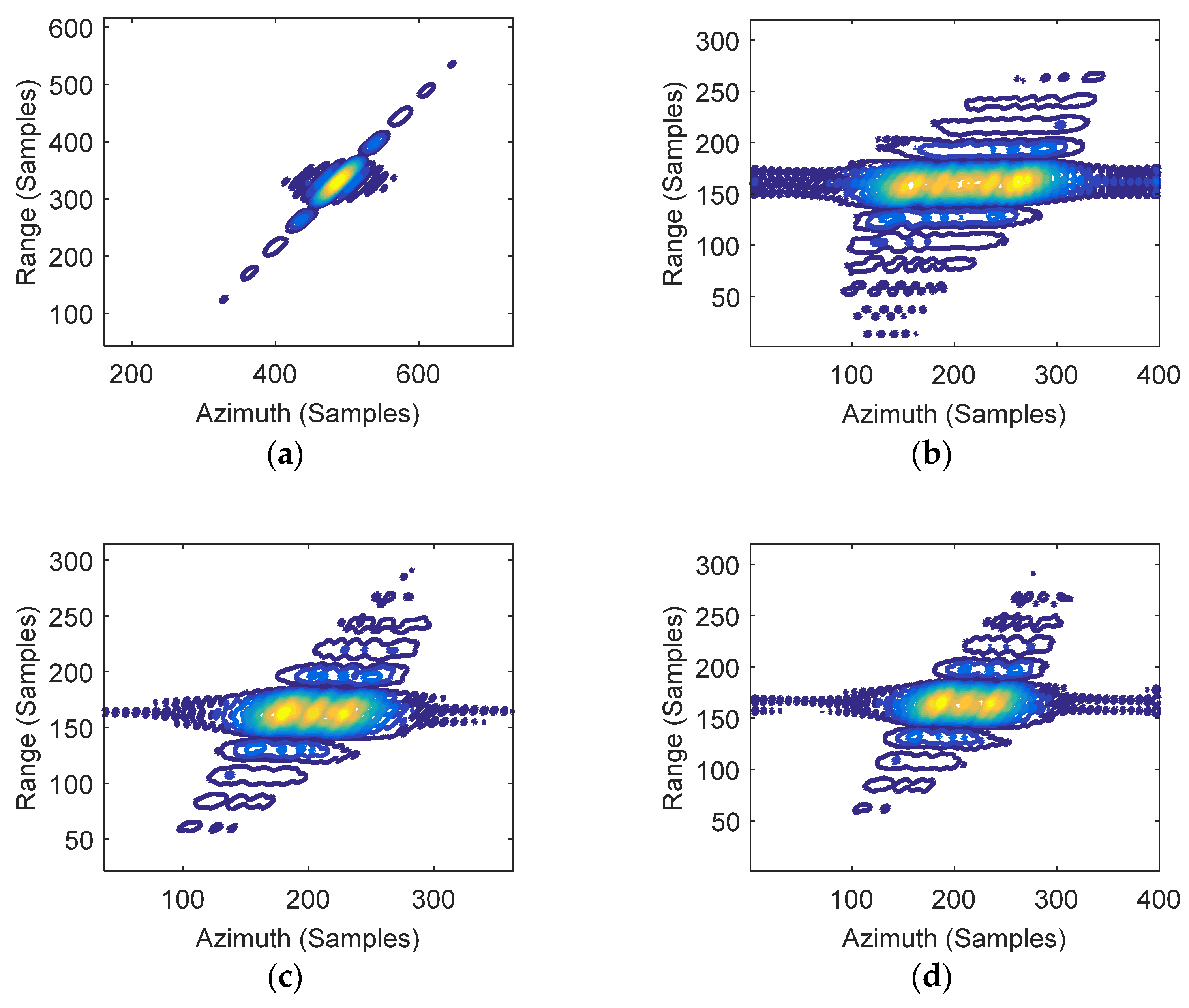 Remotesensing 15 00456 g008 Remotesensing 15 00456 g008