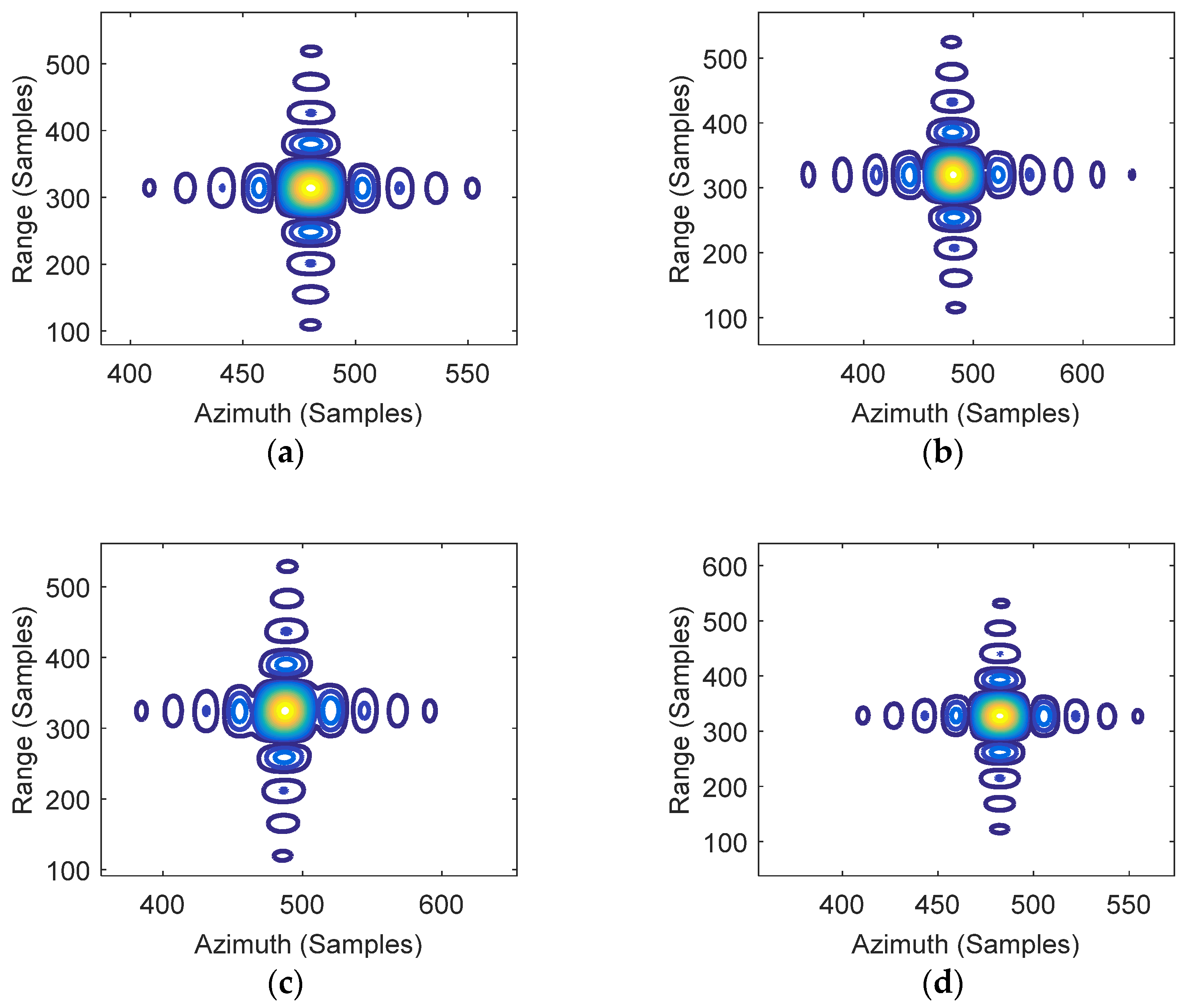 Remotesensing 15 00456 g009 Remotesensing 15 00456 g009