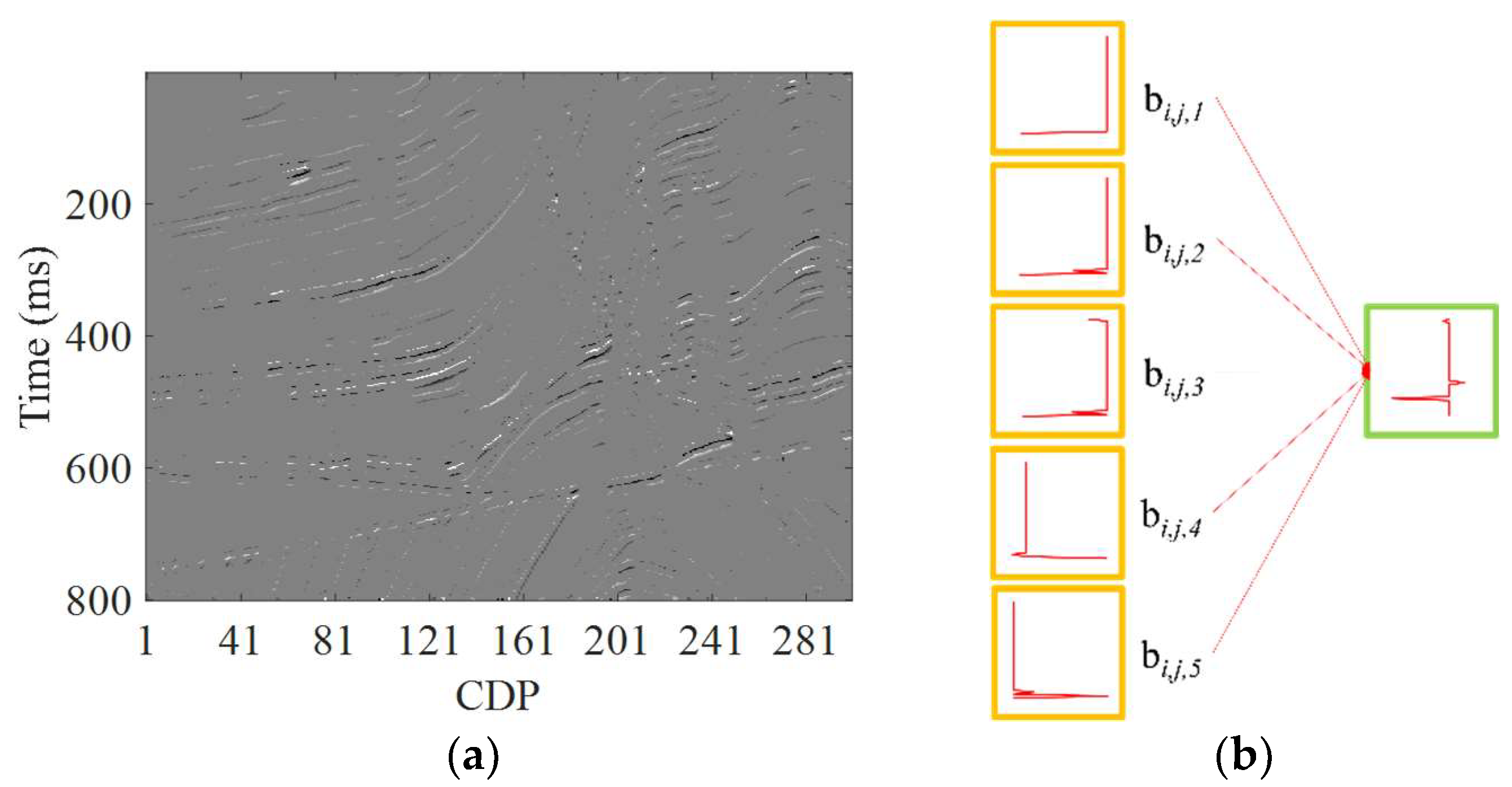 Remotesensing 15 00459 g003