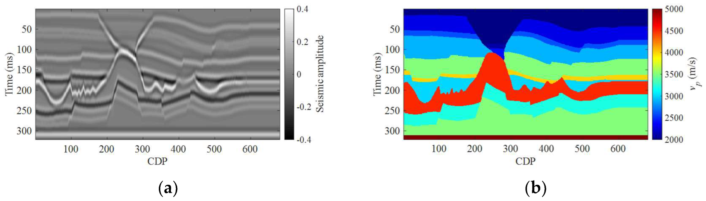 Remotesensing 15 00459 g004