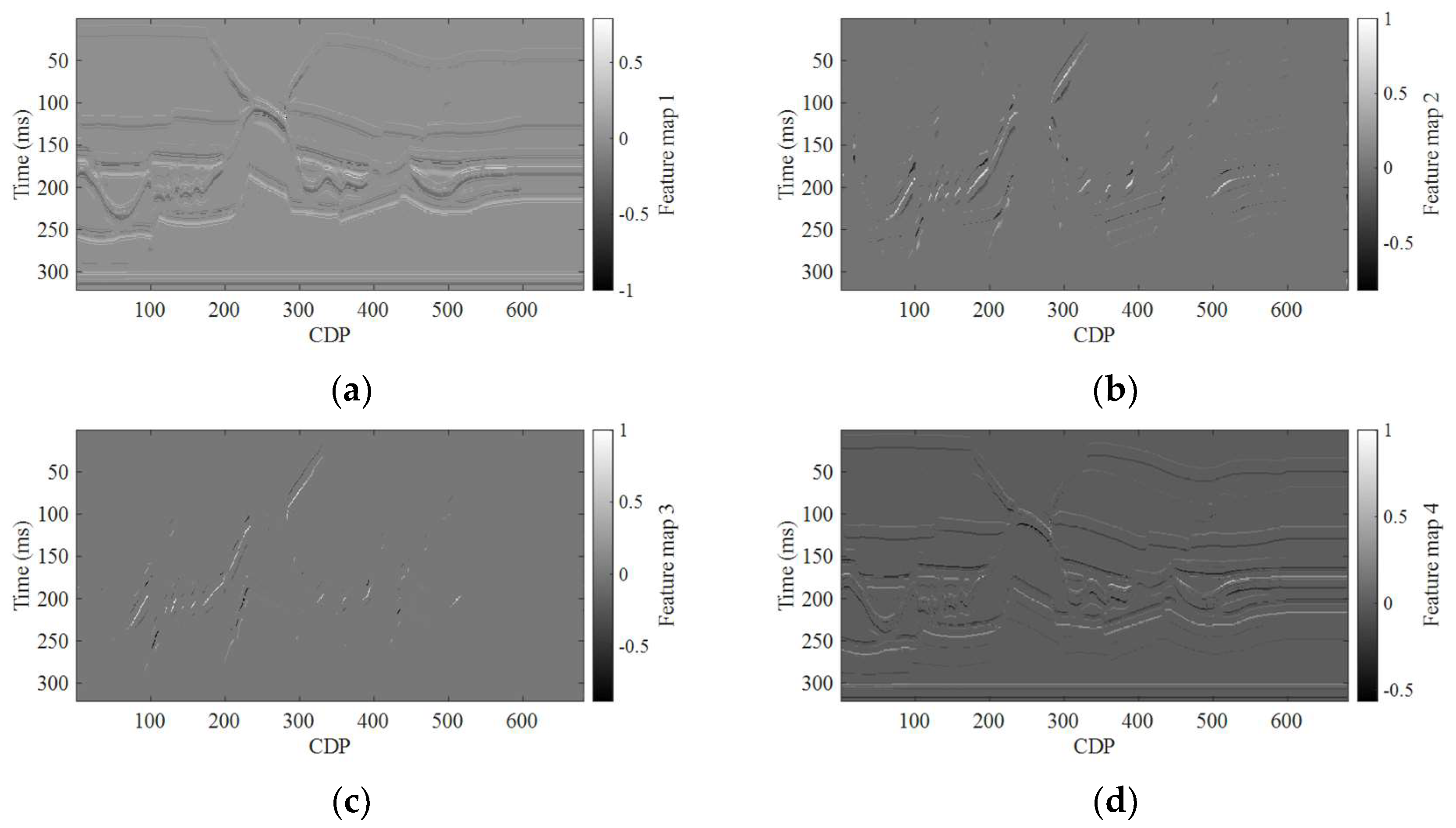 Remotesensing 15 00459 g006
