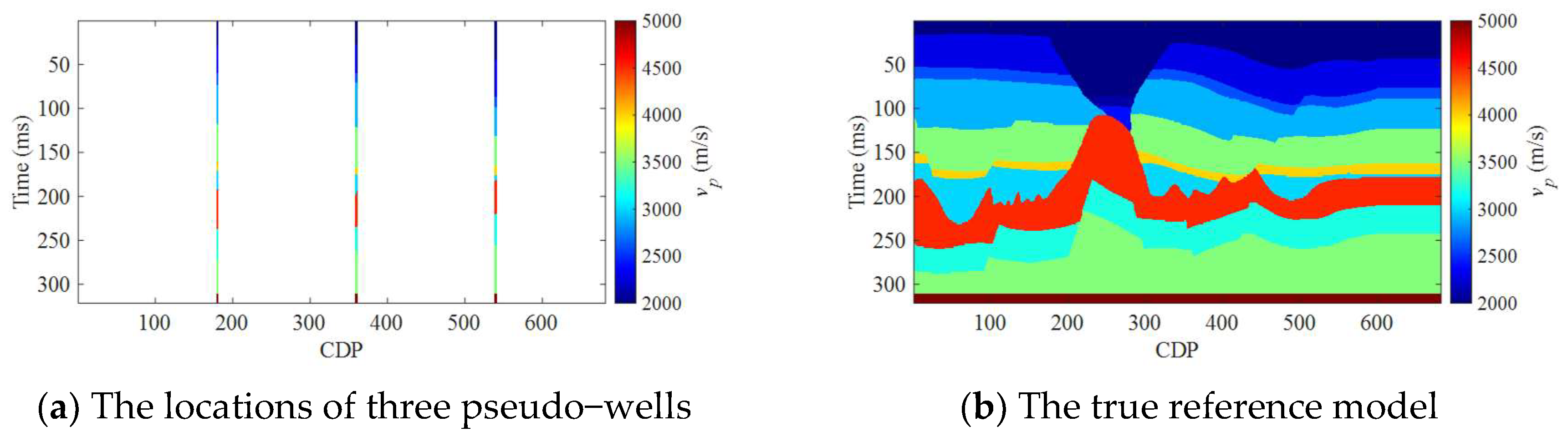 Remotesensing 15 00459 g007a