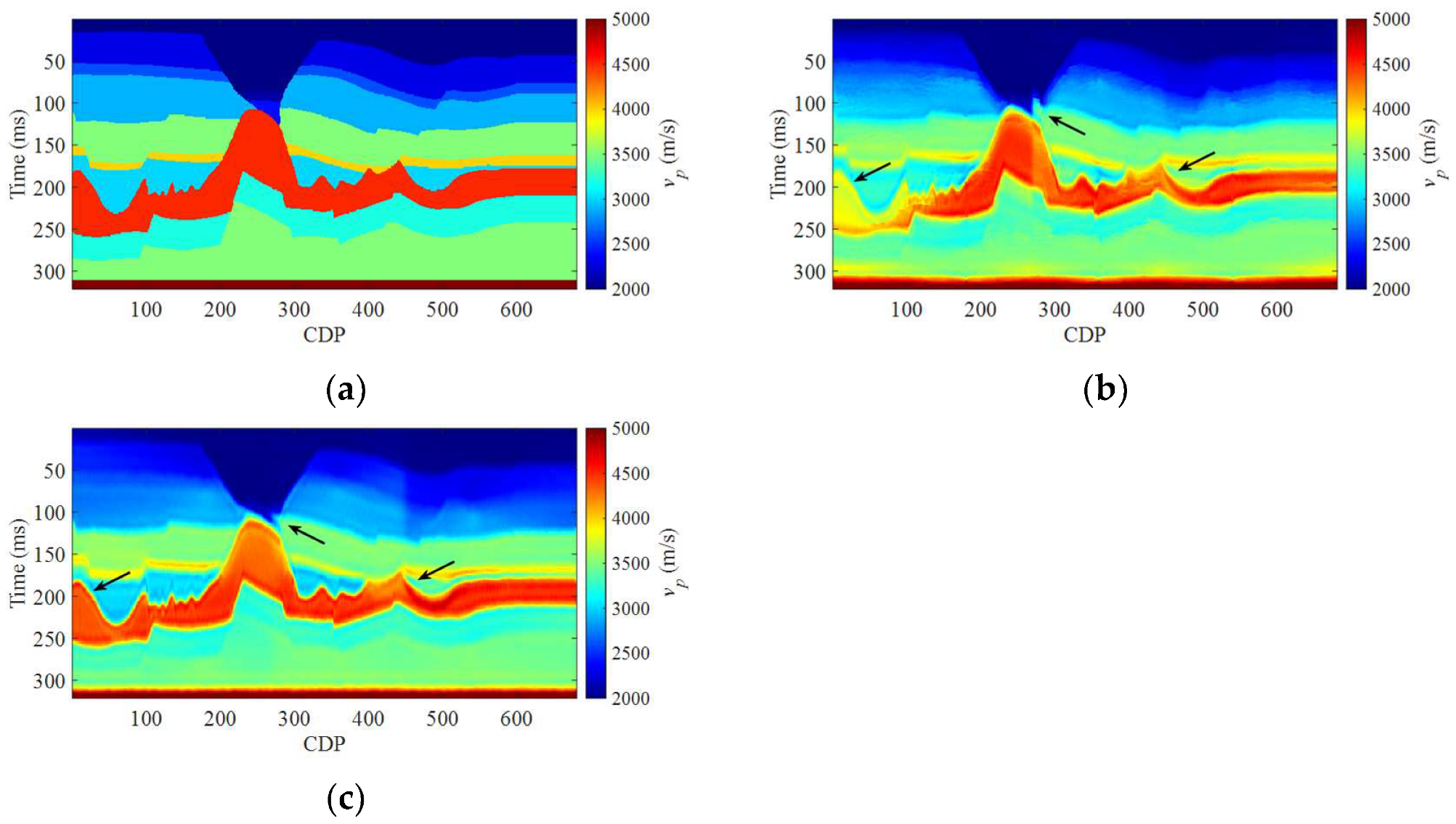 Remotesensing 15 00459 g010