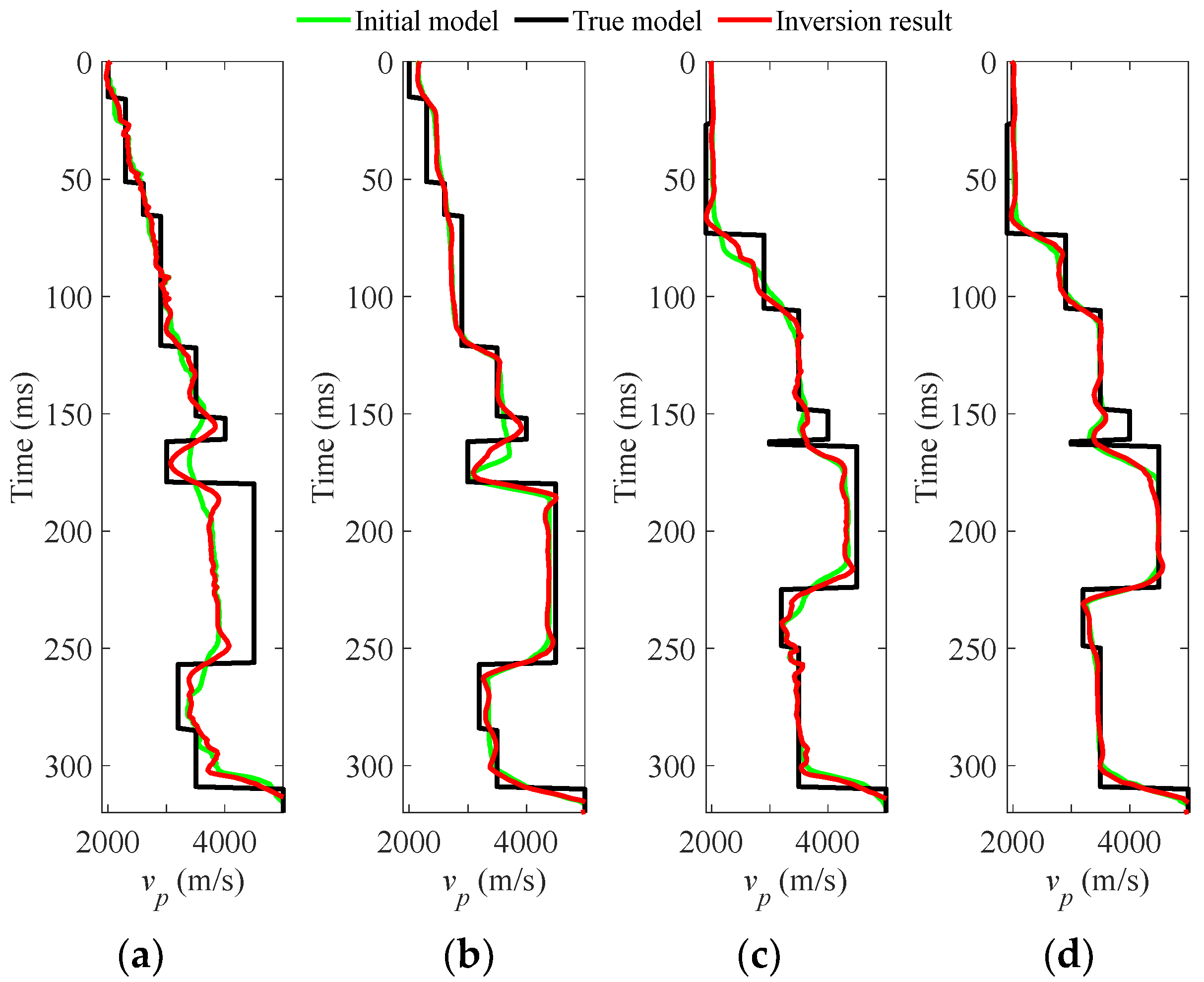 Remotesensing 15 00459 g011