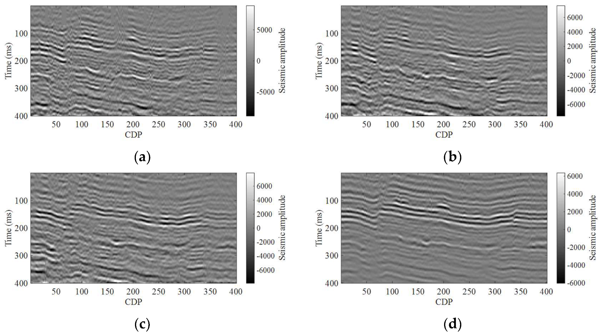 Remotesensing 15 00459 g012