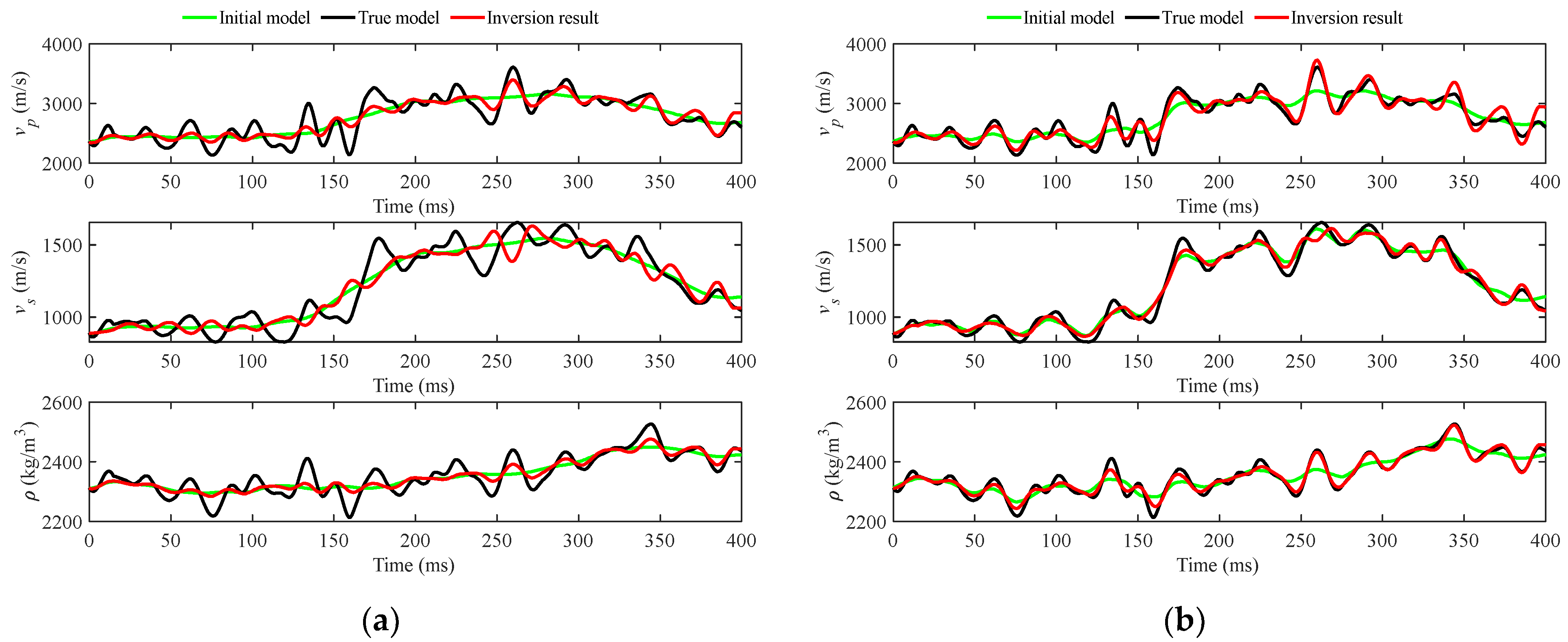 Remotesensing 15 00459 g017