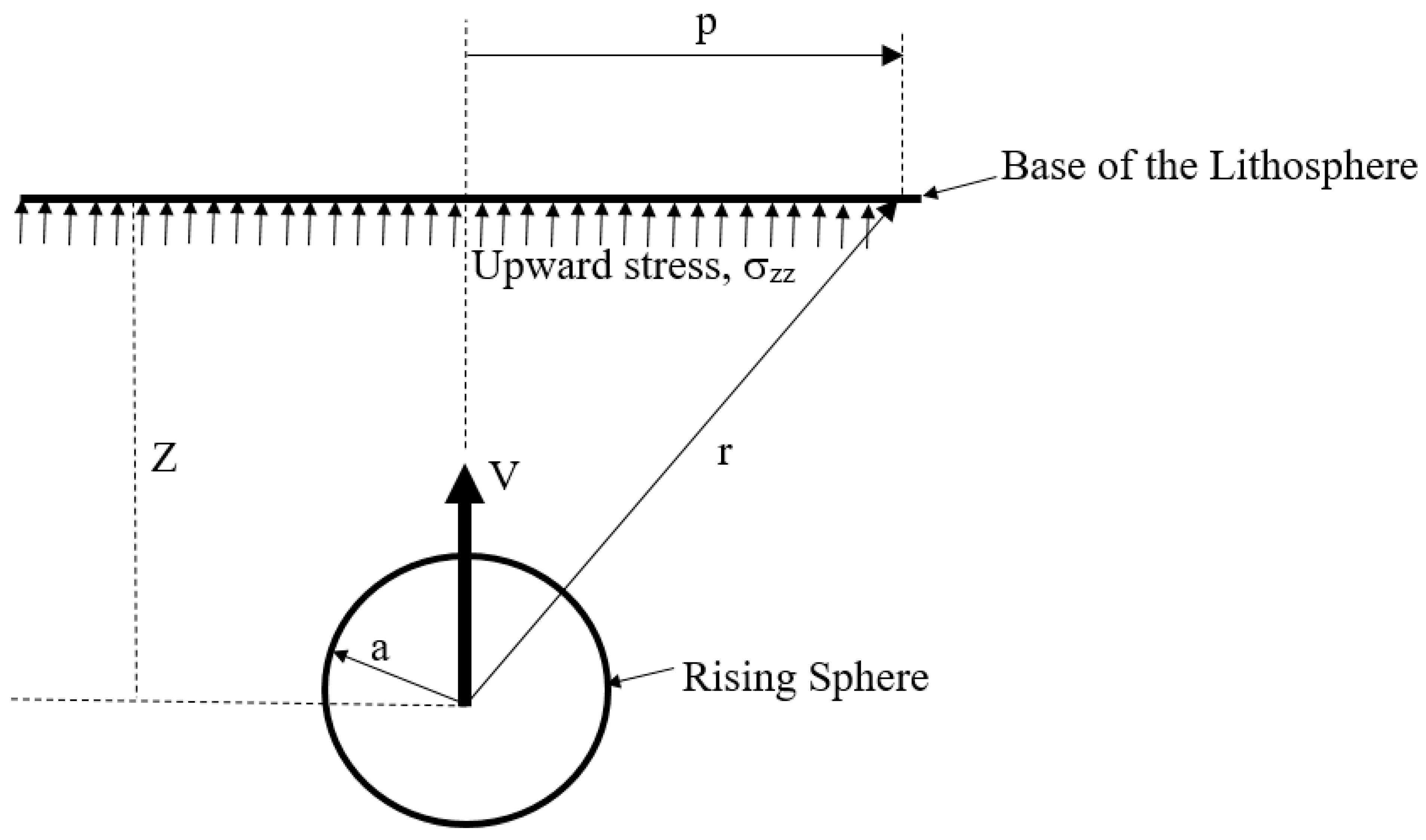 Remotesensing 15 00462 g001