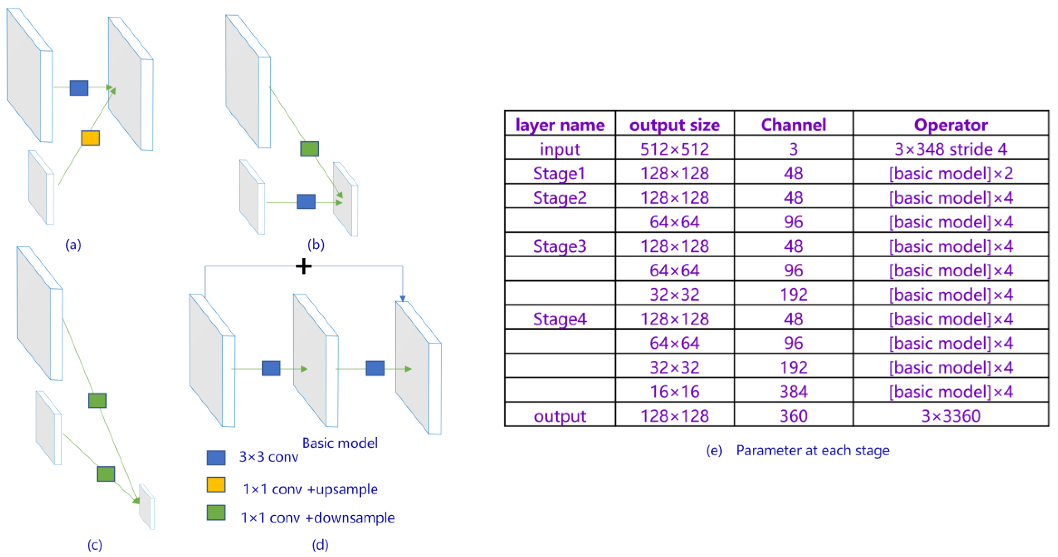 Remotesensing 15 00463 g005