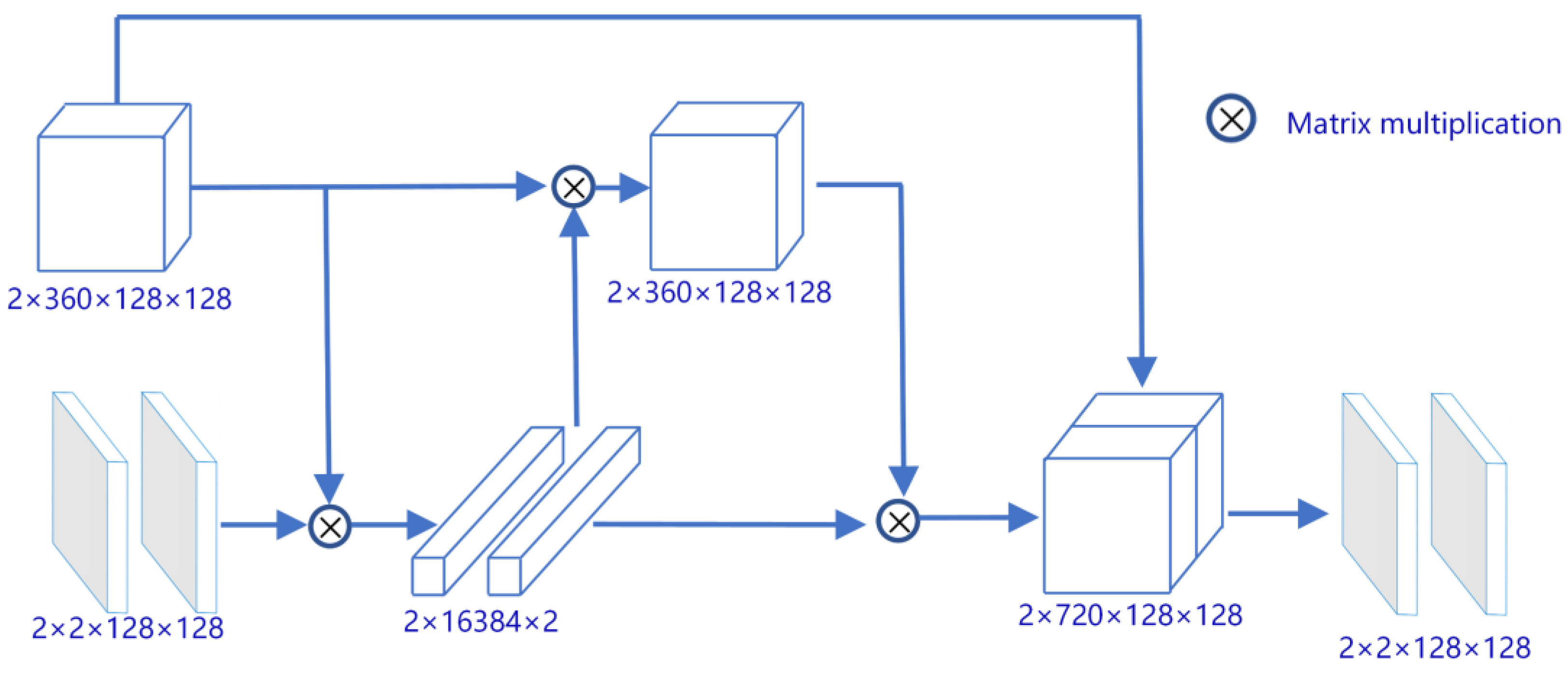 Remotesensing 15 00463 g006