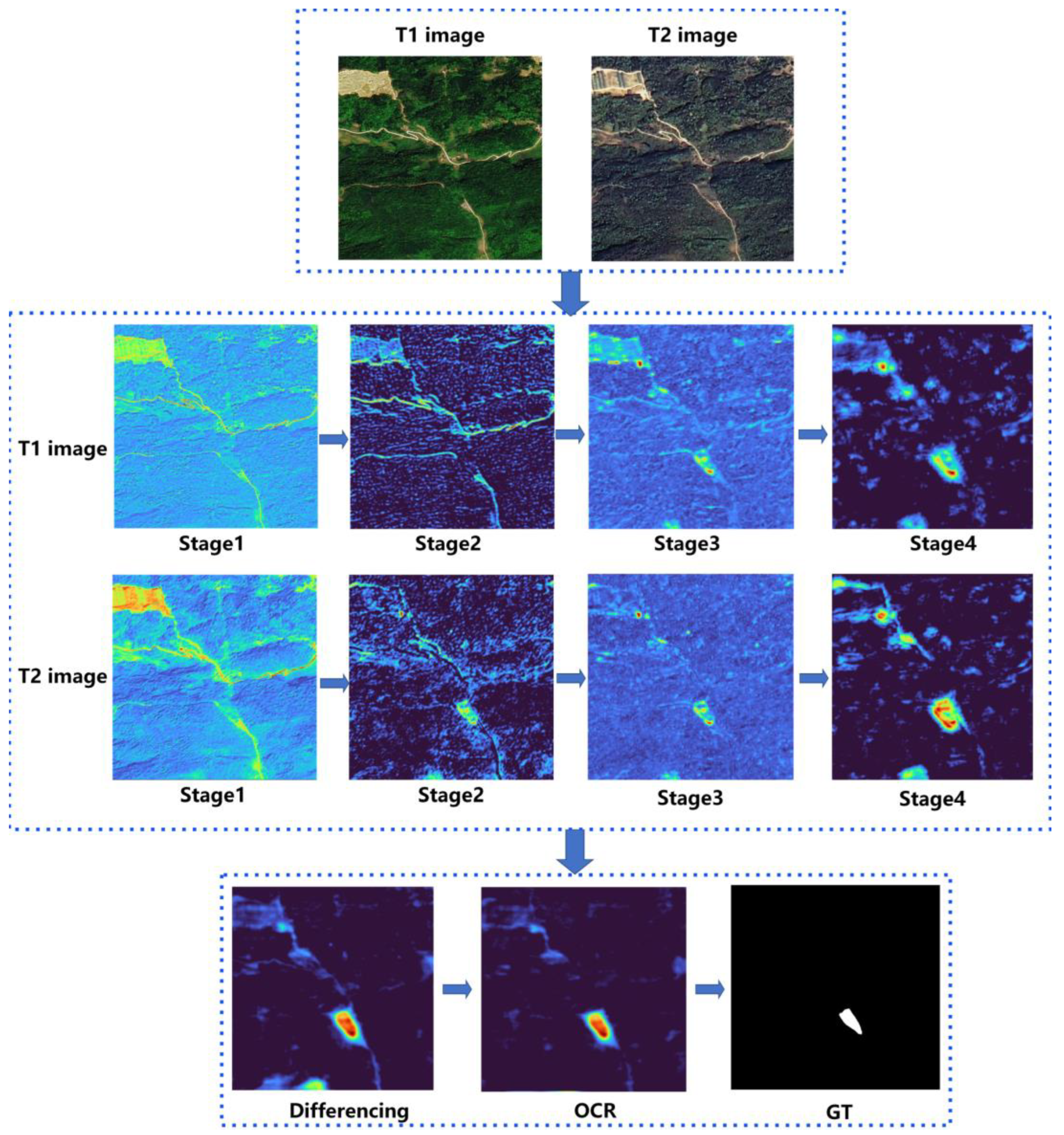 Remotesensing 15 00463 g010
