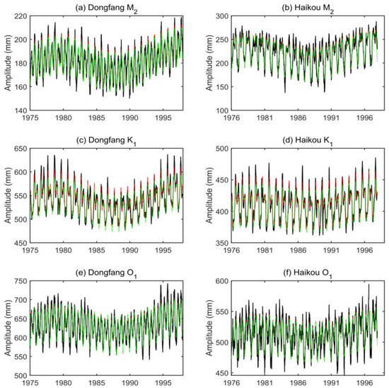 Remotesensing 15 00466 g0a2
