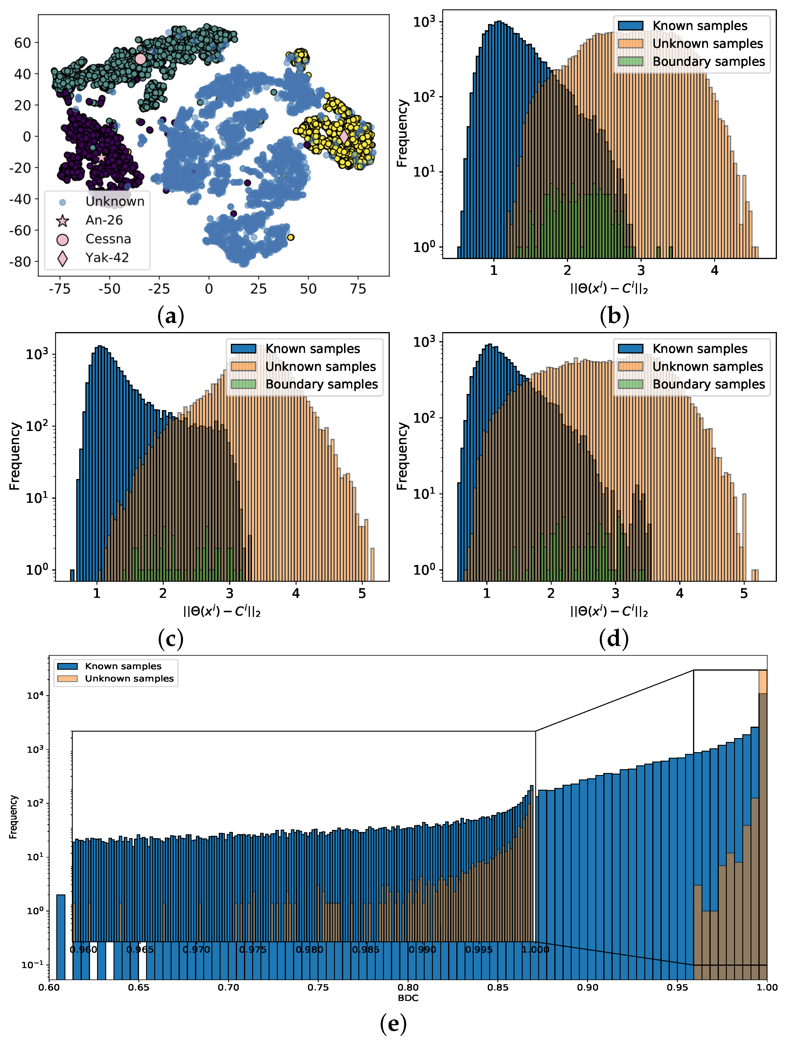 Remotesensing 15 00468 g010