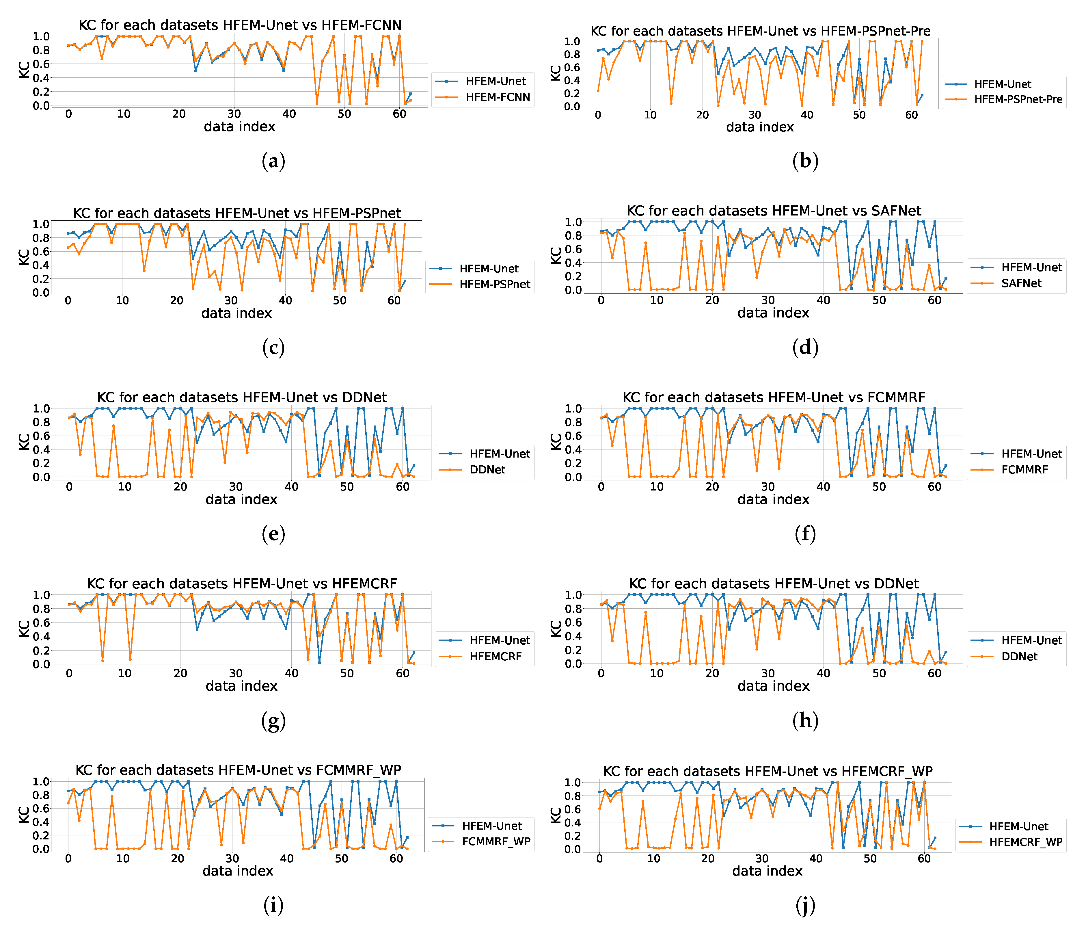 Remotesensing 15 00470 g016