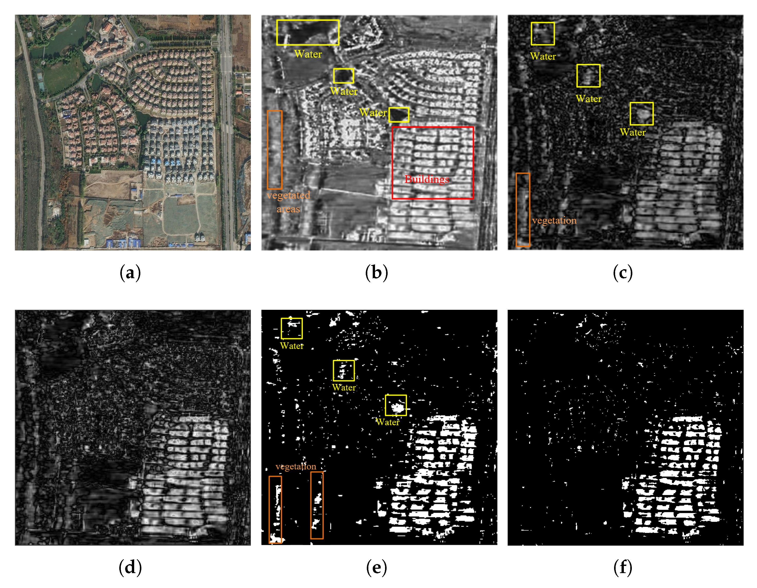 Remotesensing 15 00470 g0a1