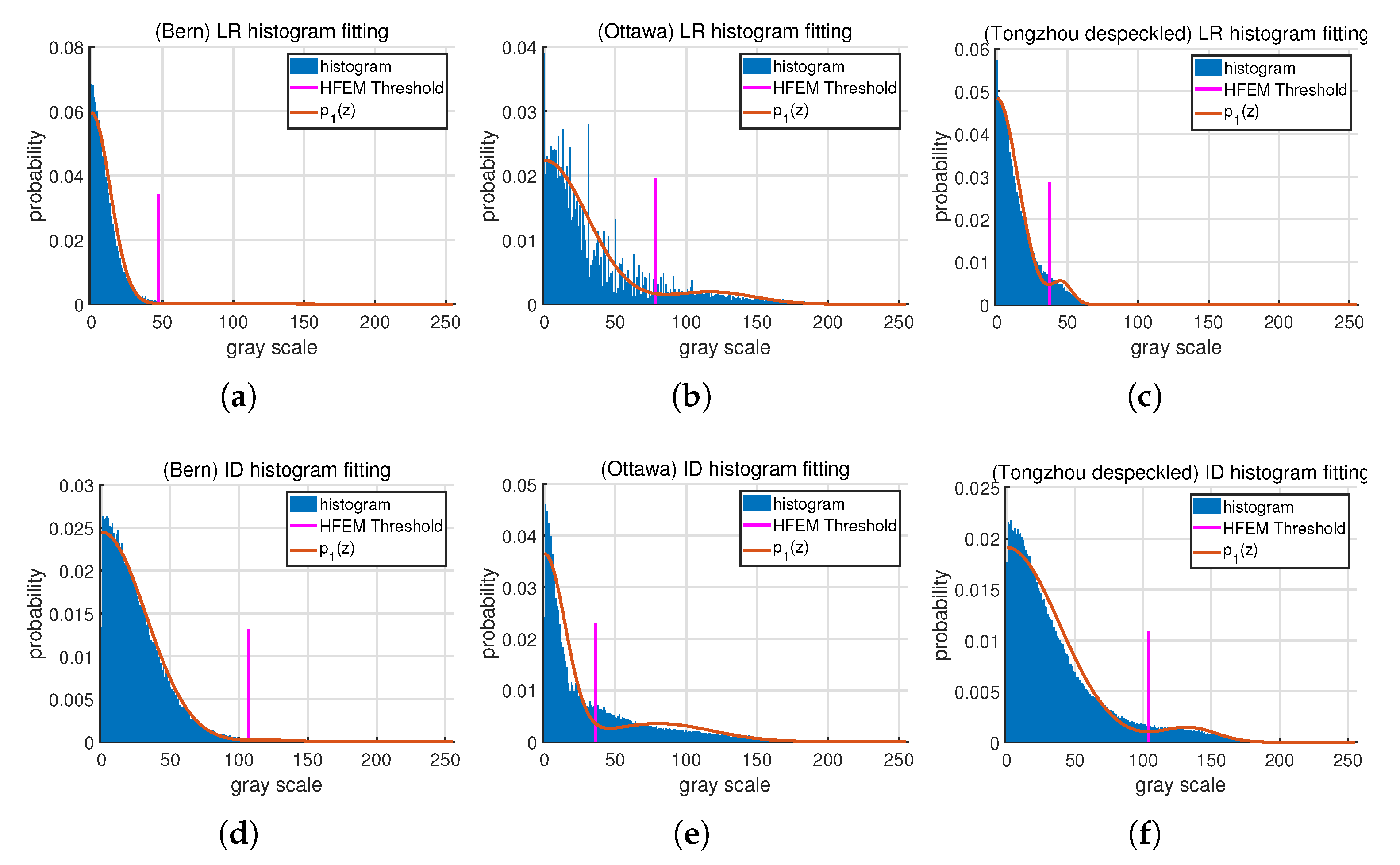 Remotesensing 15 00470 g0a2