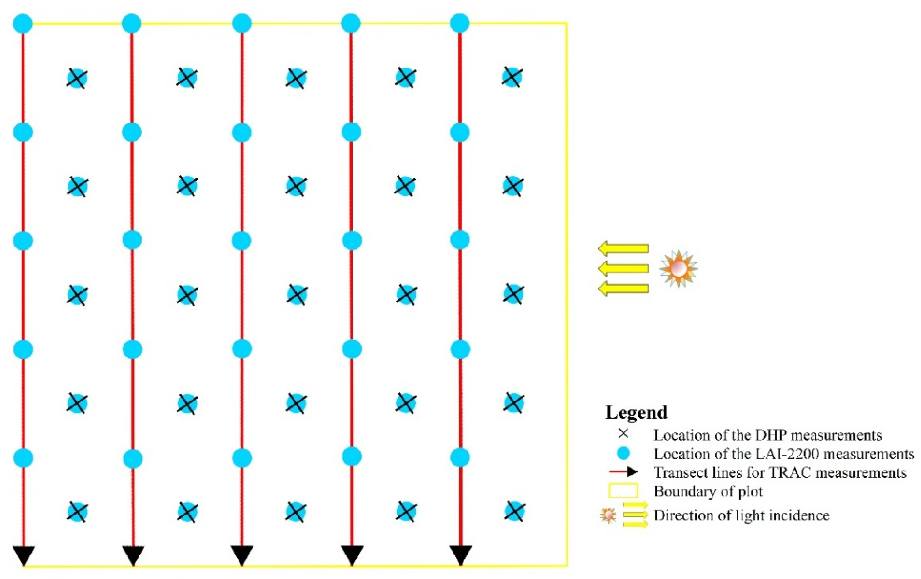 Remotesensing 15 00471 g003