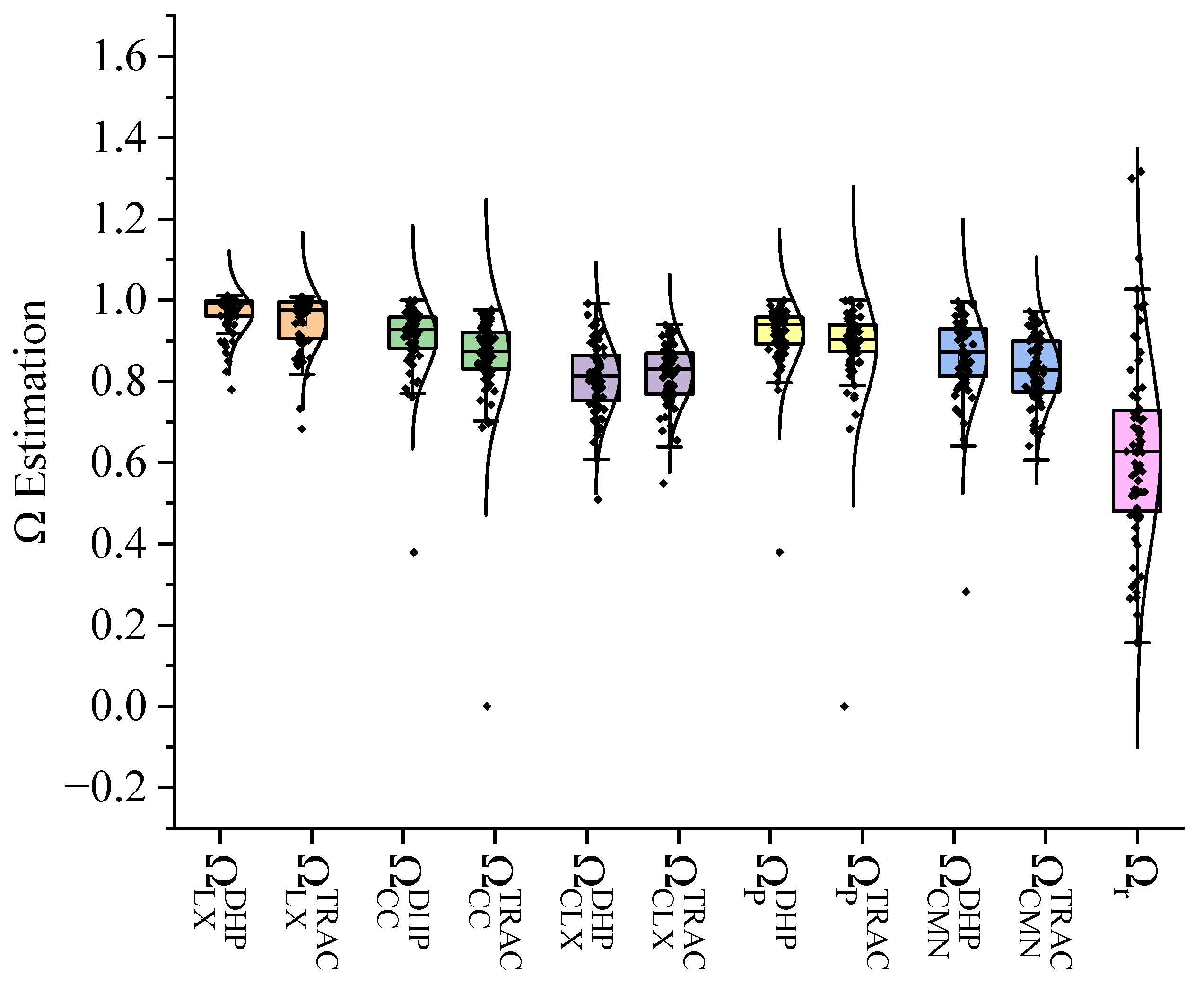 Remotesensing 15 00471 g004