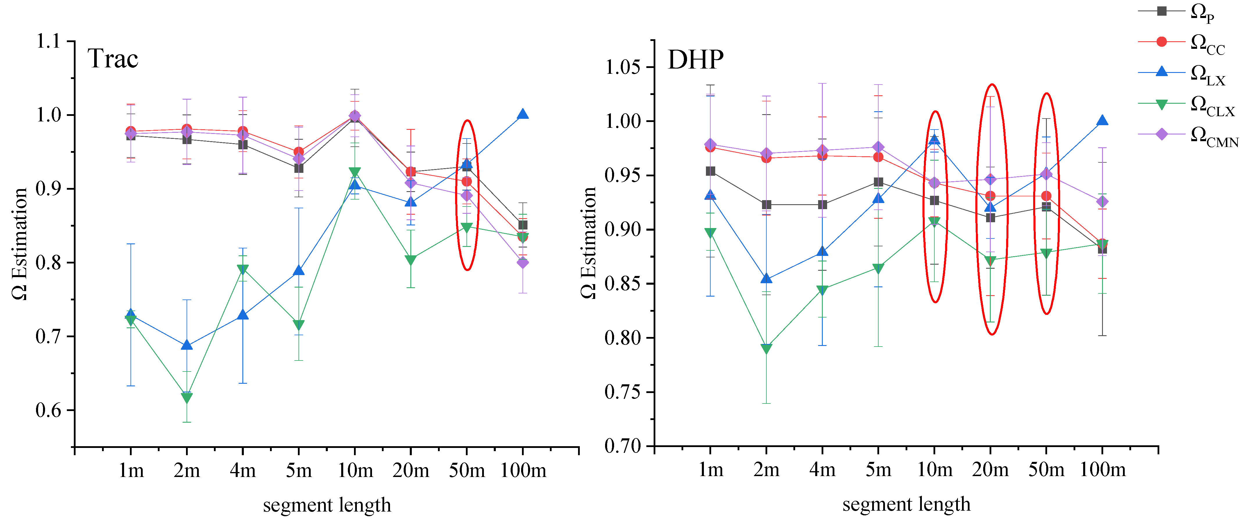 Remotesensing 15 00471 g006
