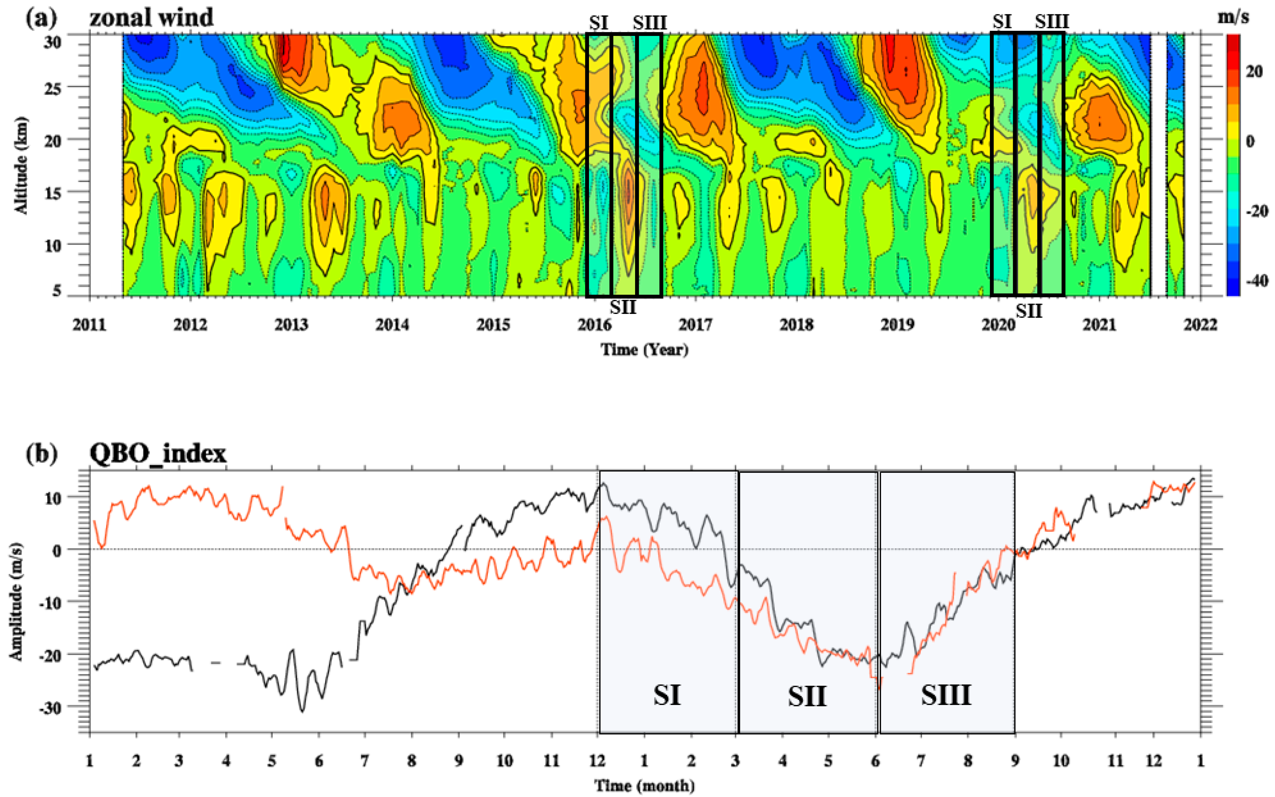 Remotesensing 15 00472 g001