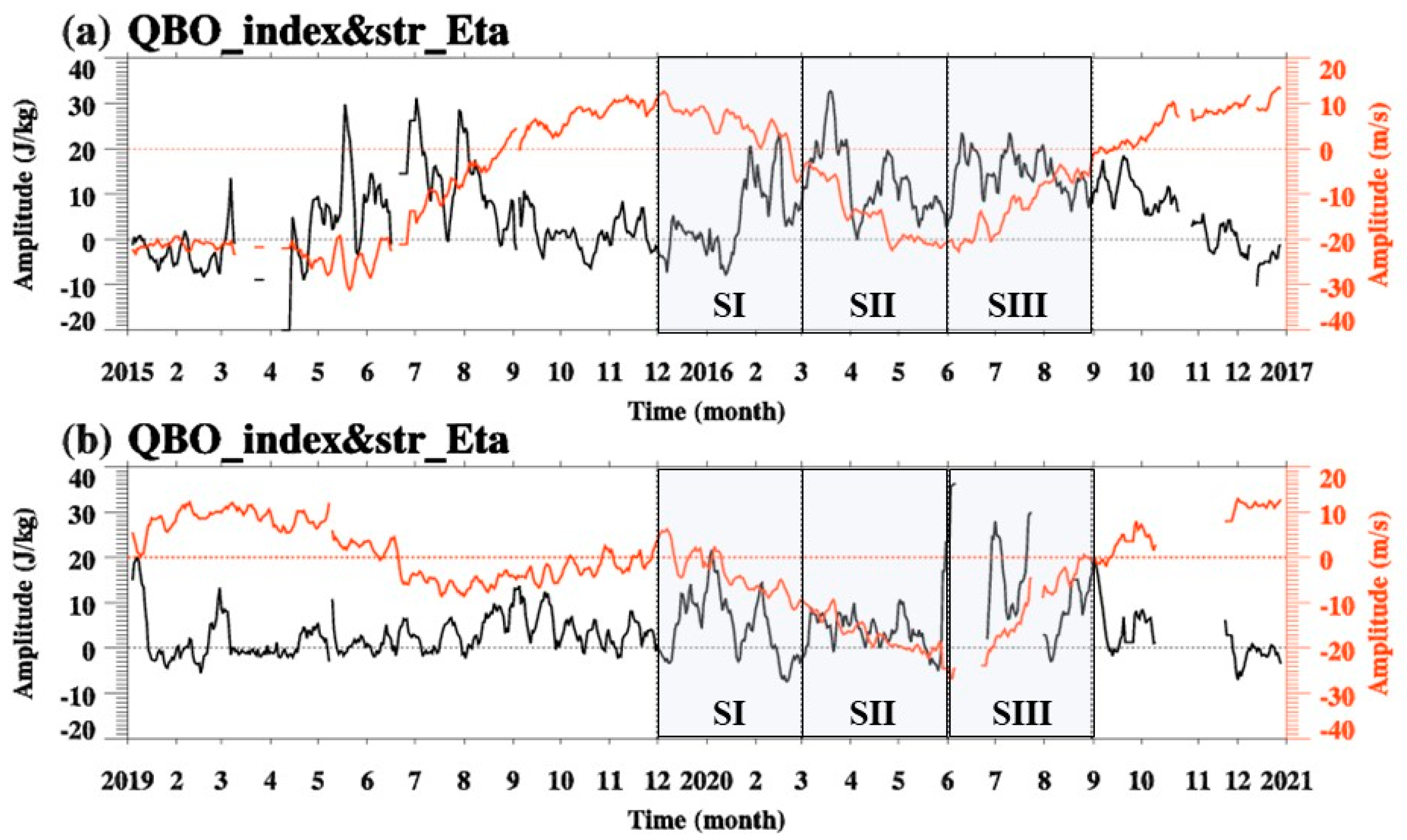 Remotesensing 15 00472 g004