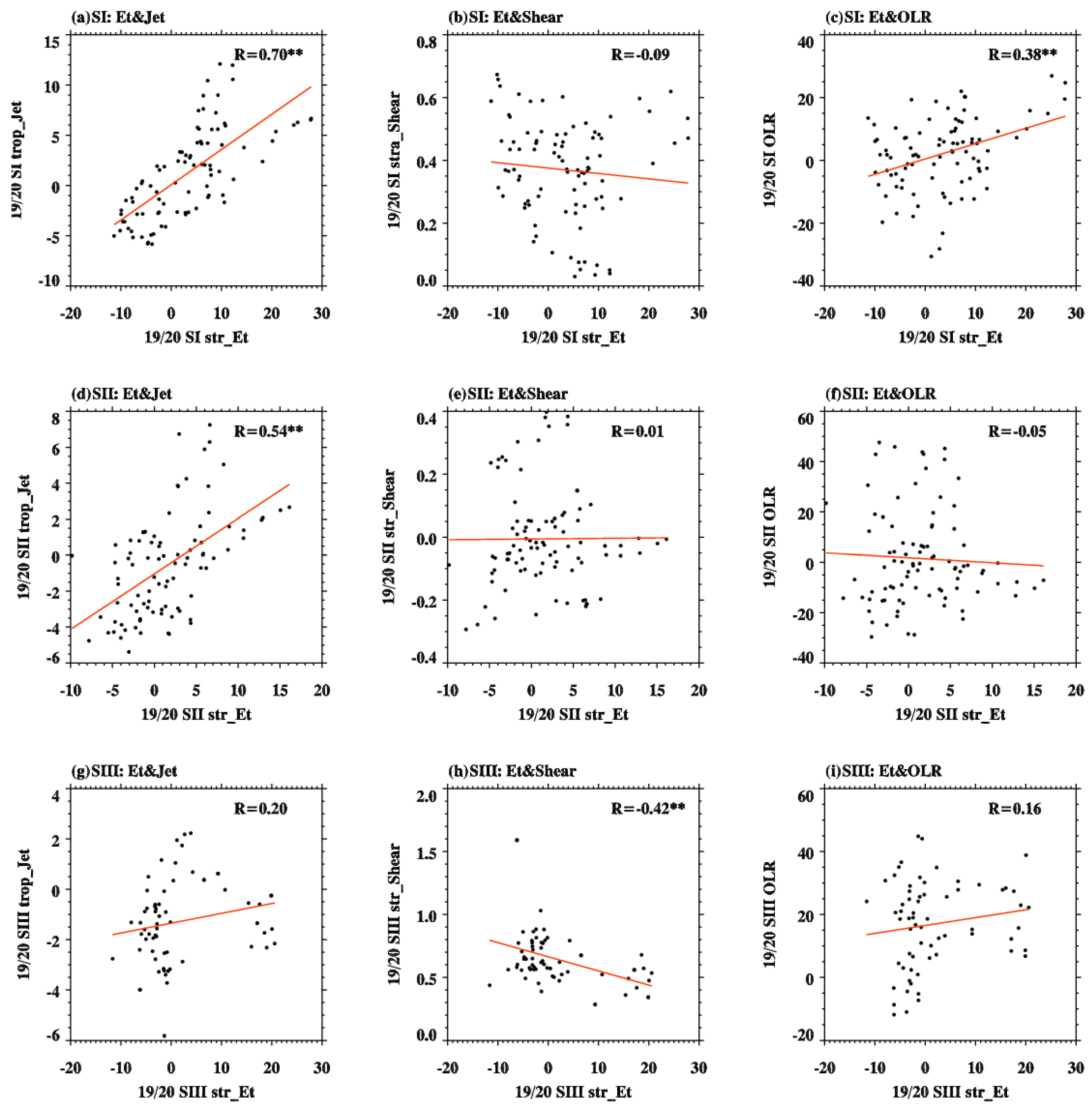 Remotesensing 15 00472 g006