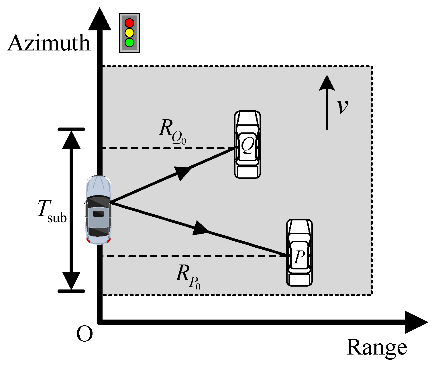 Remotesensing 15 00476 g001