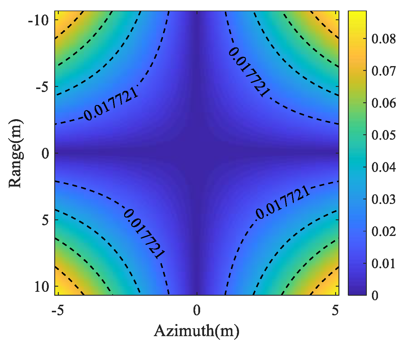 Remotesensing 15 00476 g003
