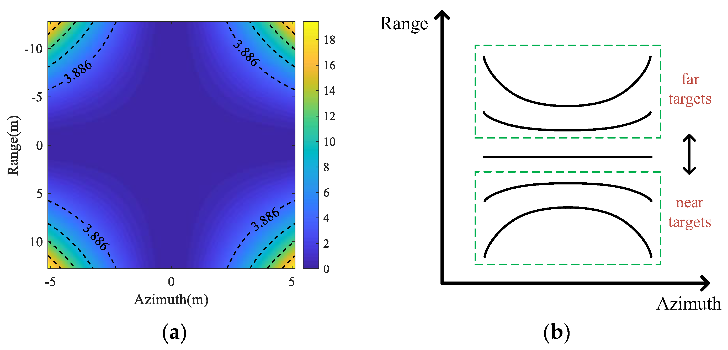 Remotesensing 15 00476 g004