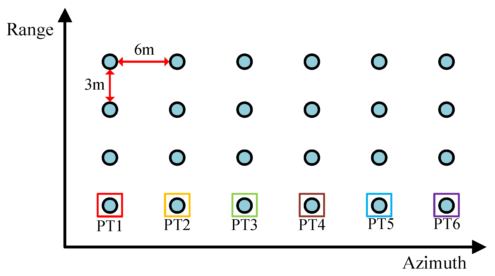 Remotesensing 15 00476 g009