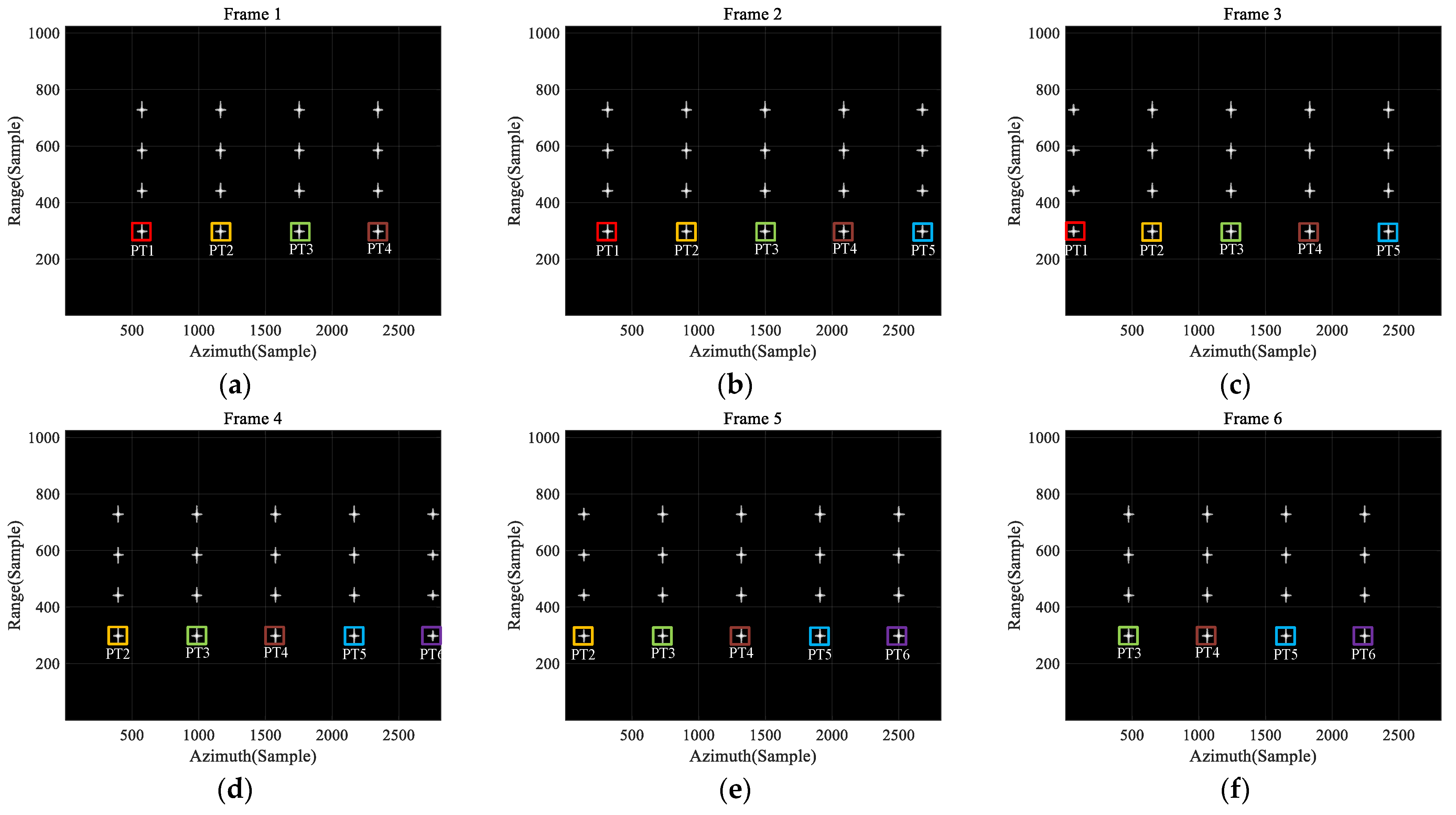 Remotesensing 15 00476 g010