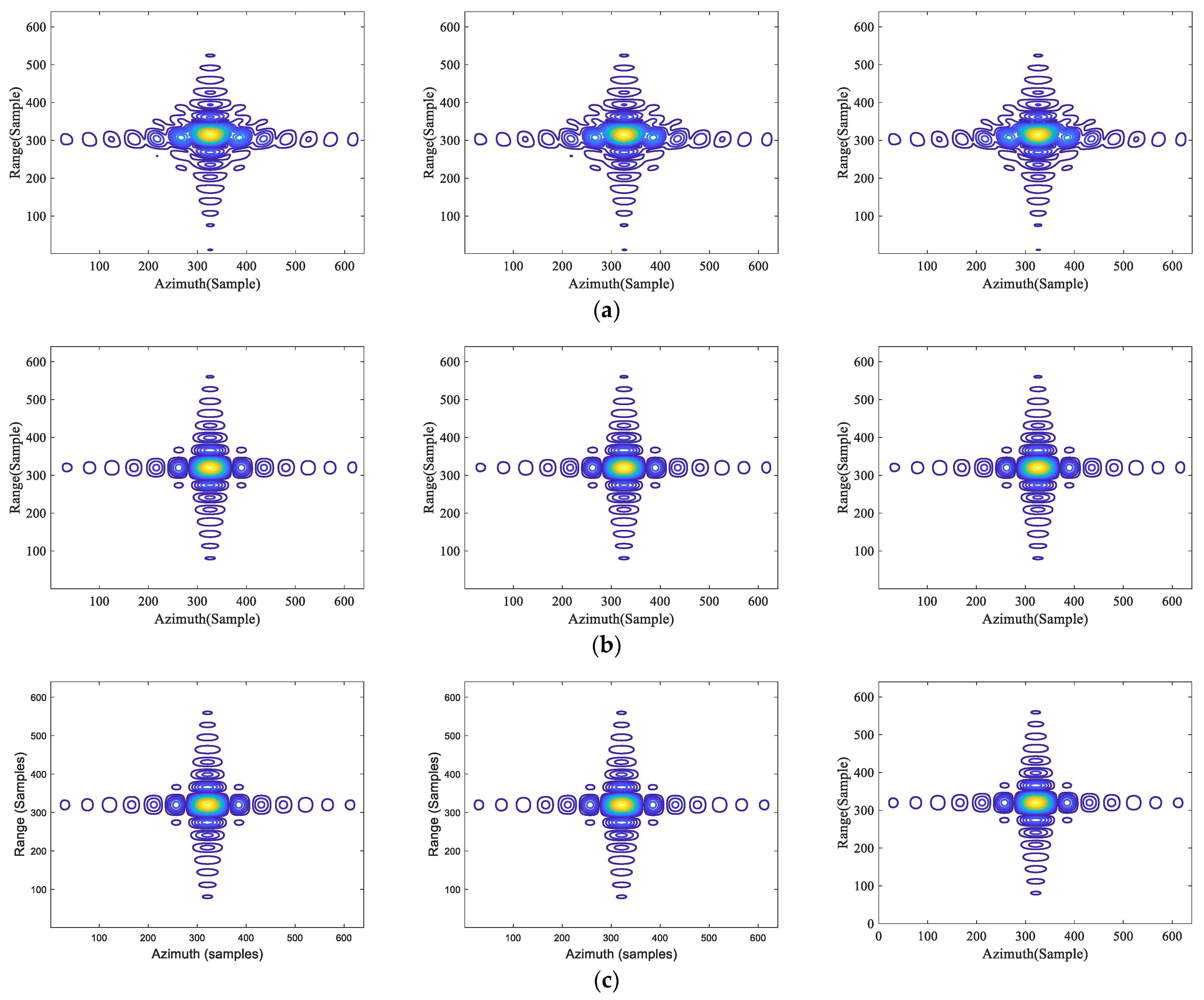 Remotesensing 15 00476 g012