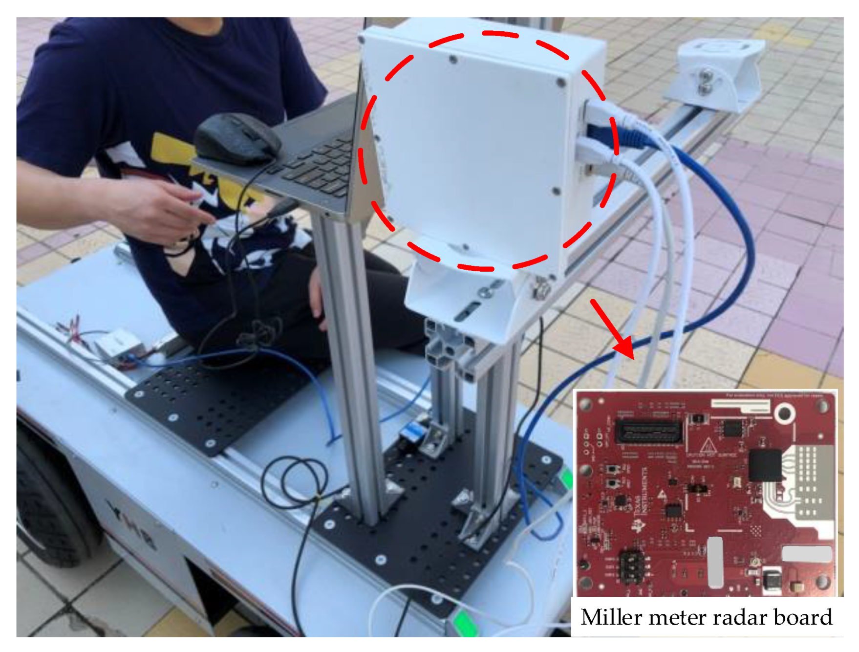 Remotesensing 15 00476 g013